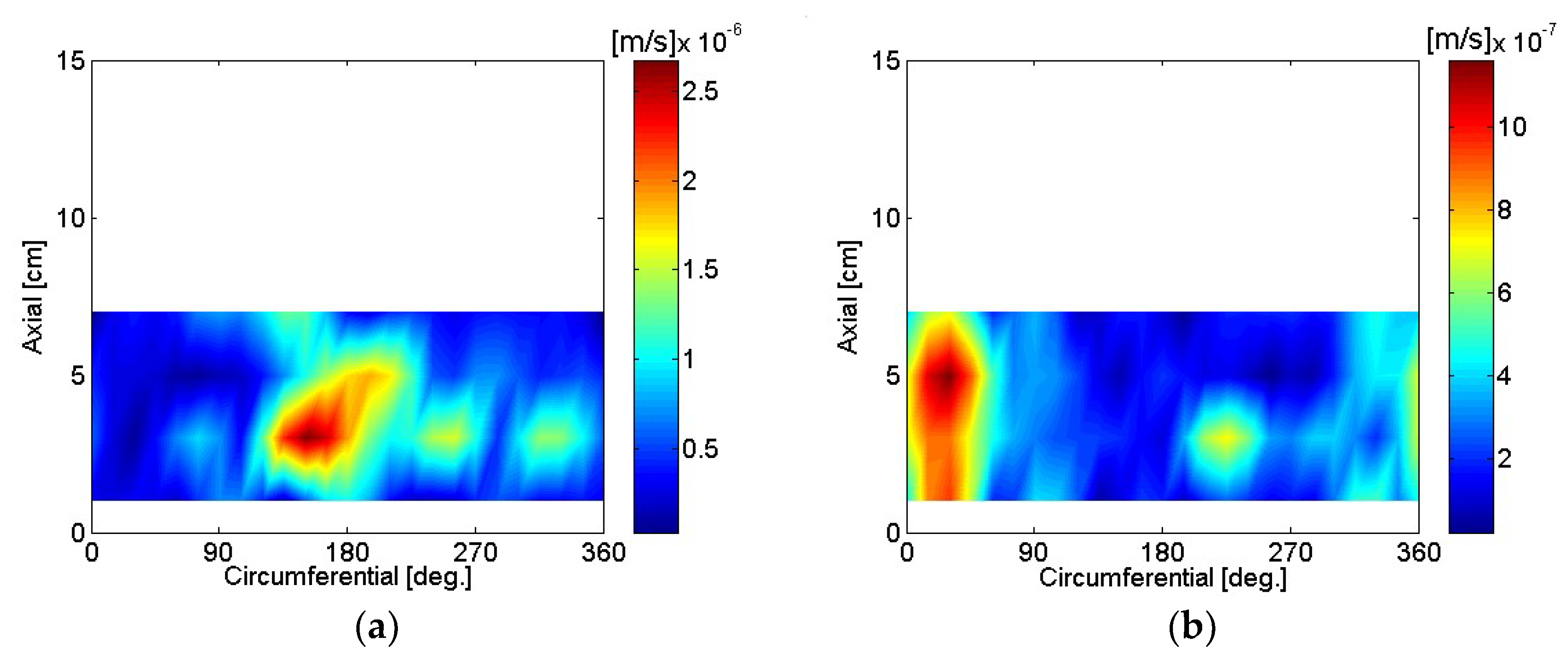 Micromachines 09 00290 g020a 550
