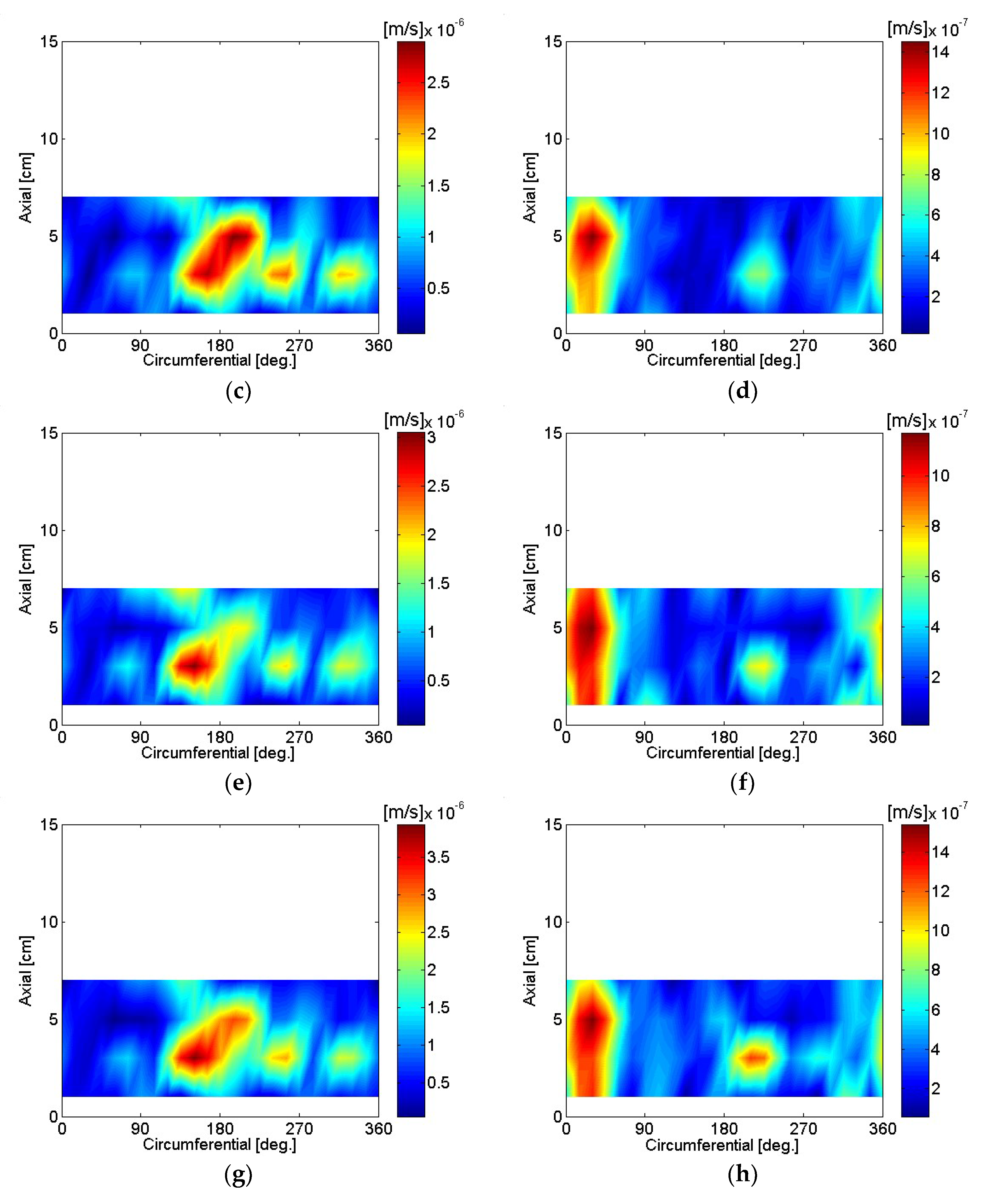 Micromachines 09 00290 g020b 550