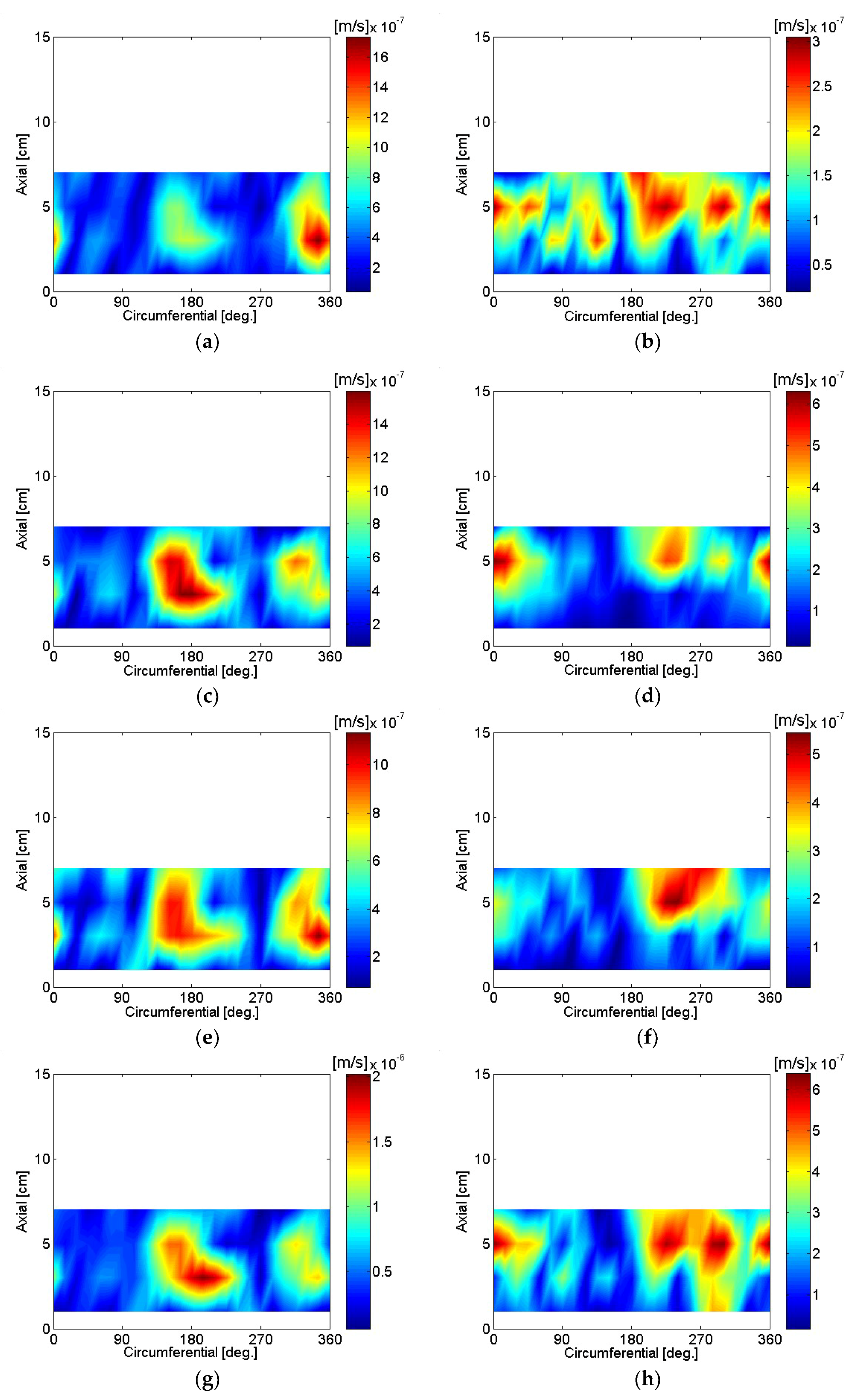 Micromachines 09 00290 g021 550