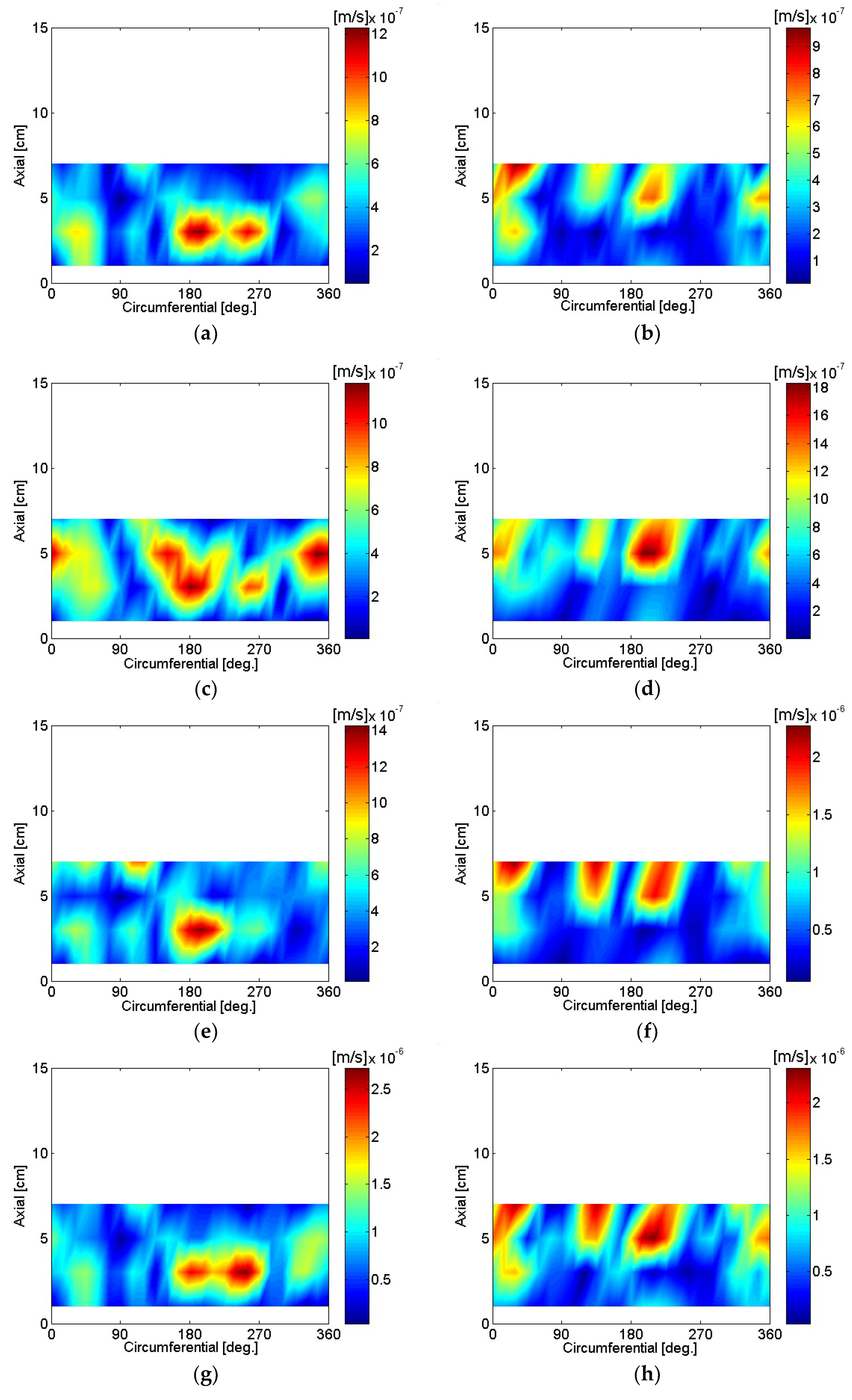 Micromachines 09 00290 g022 550