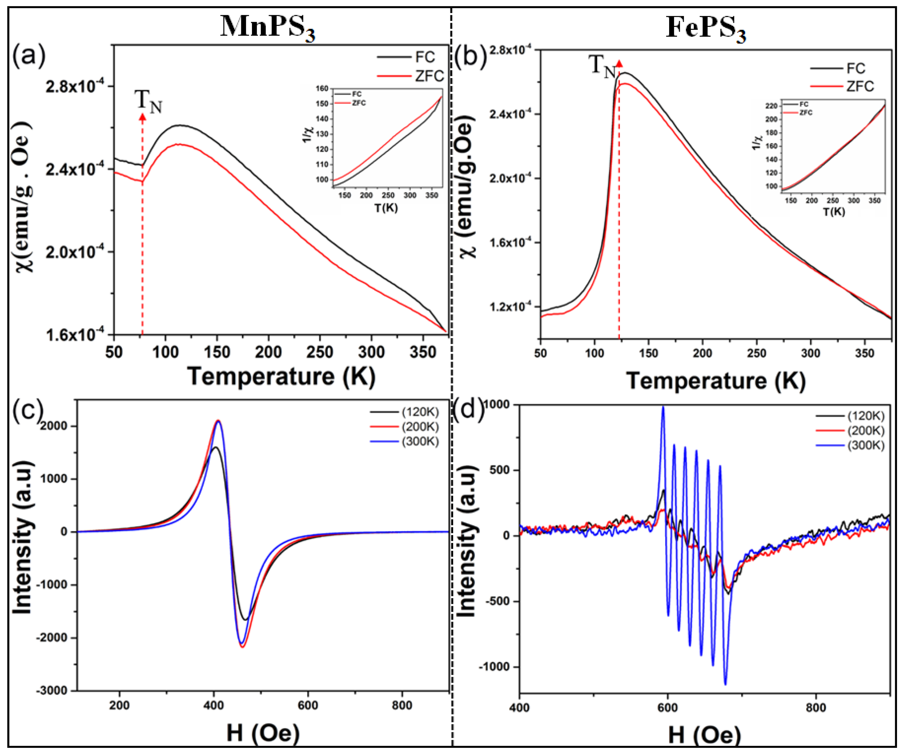 Micromachines 09 00292 g004
