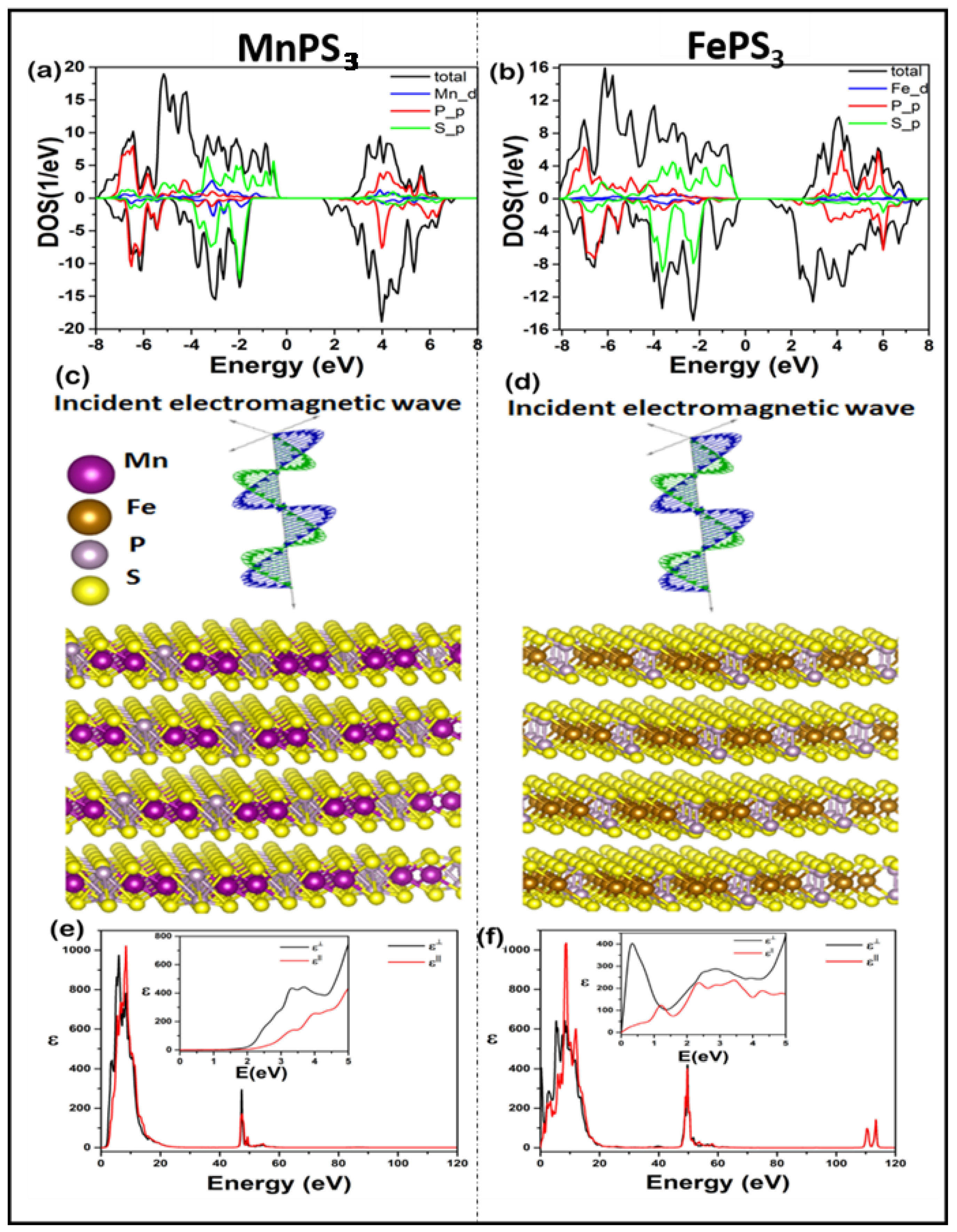 Micromachines 09 00292 g005