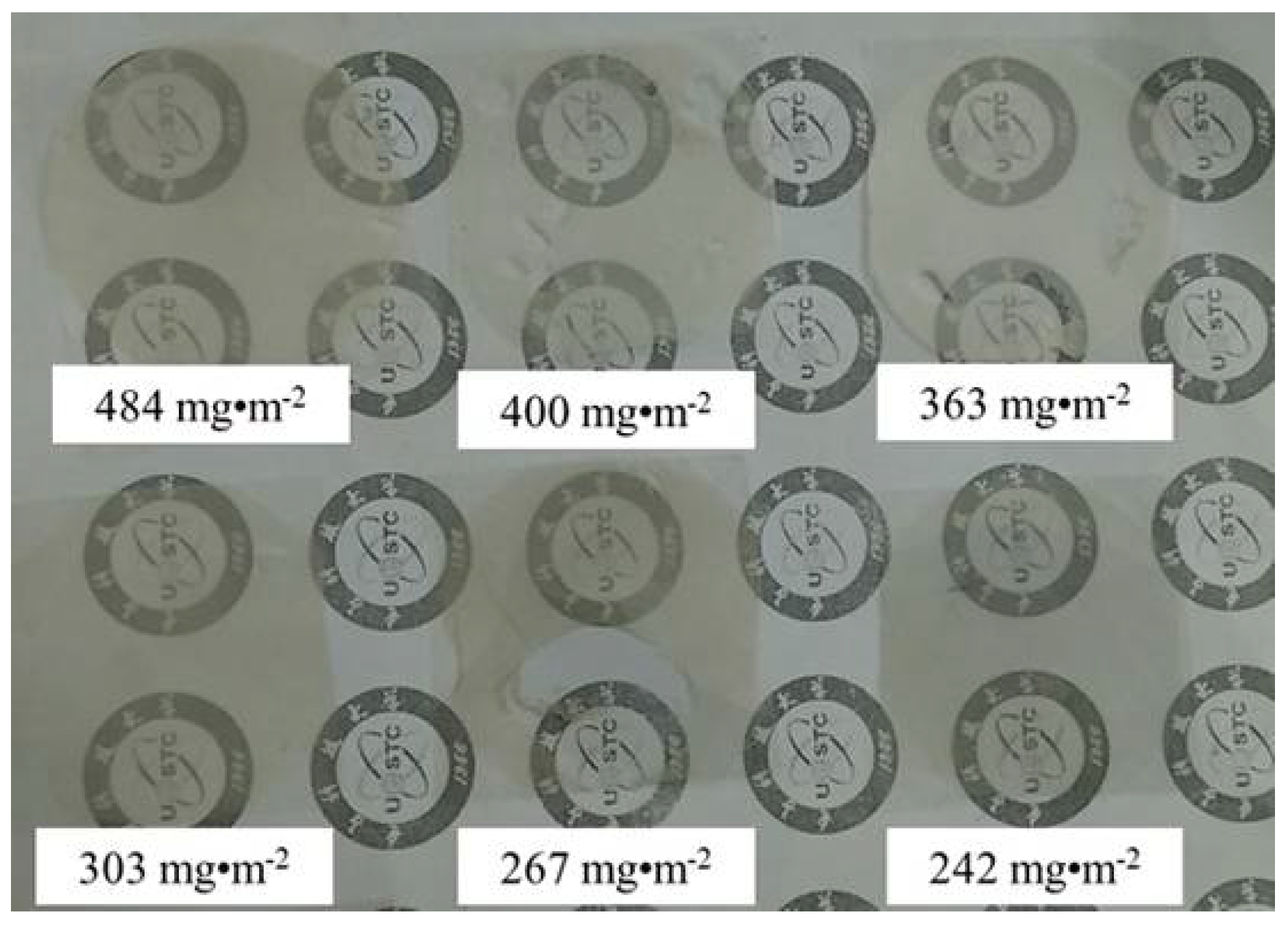 Micromachines 09 00295 g004