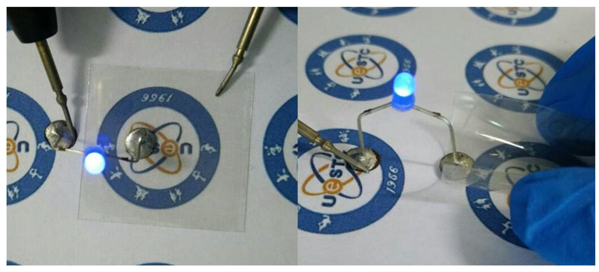 Micromachines 09 00295 g008