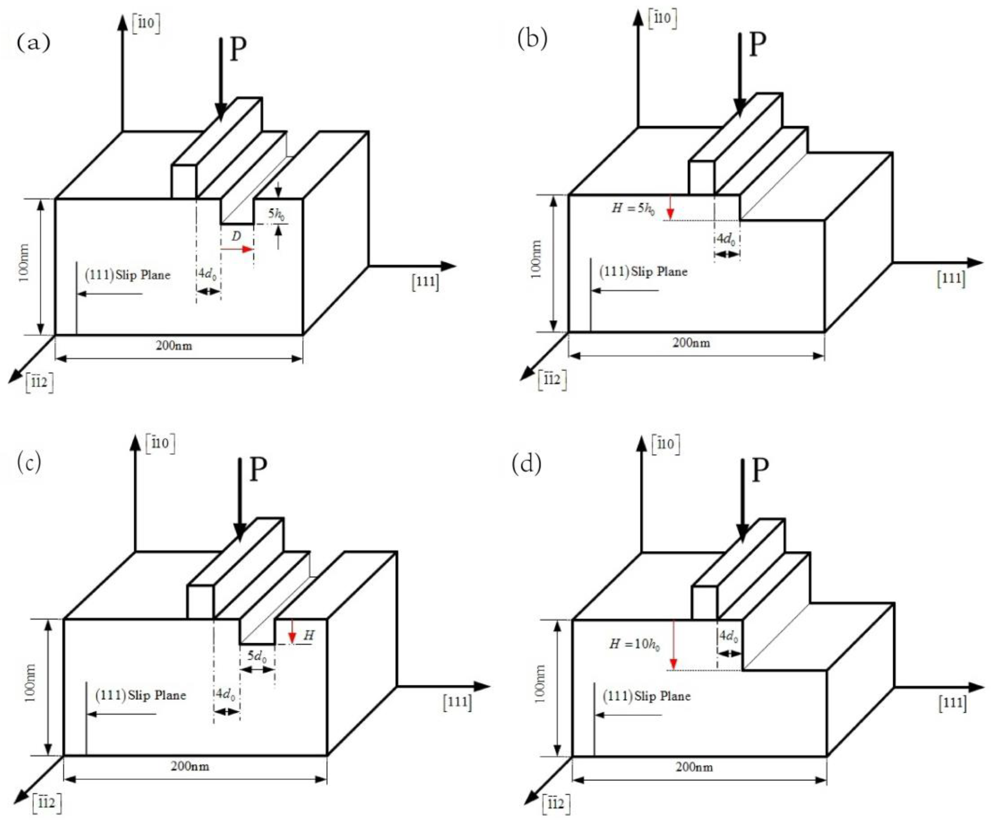 Micromachines 09 00298 g001 Micromachines 09 00298 g001
