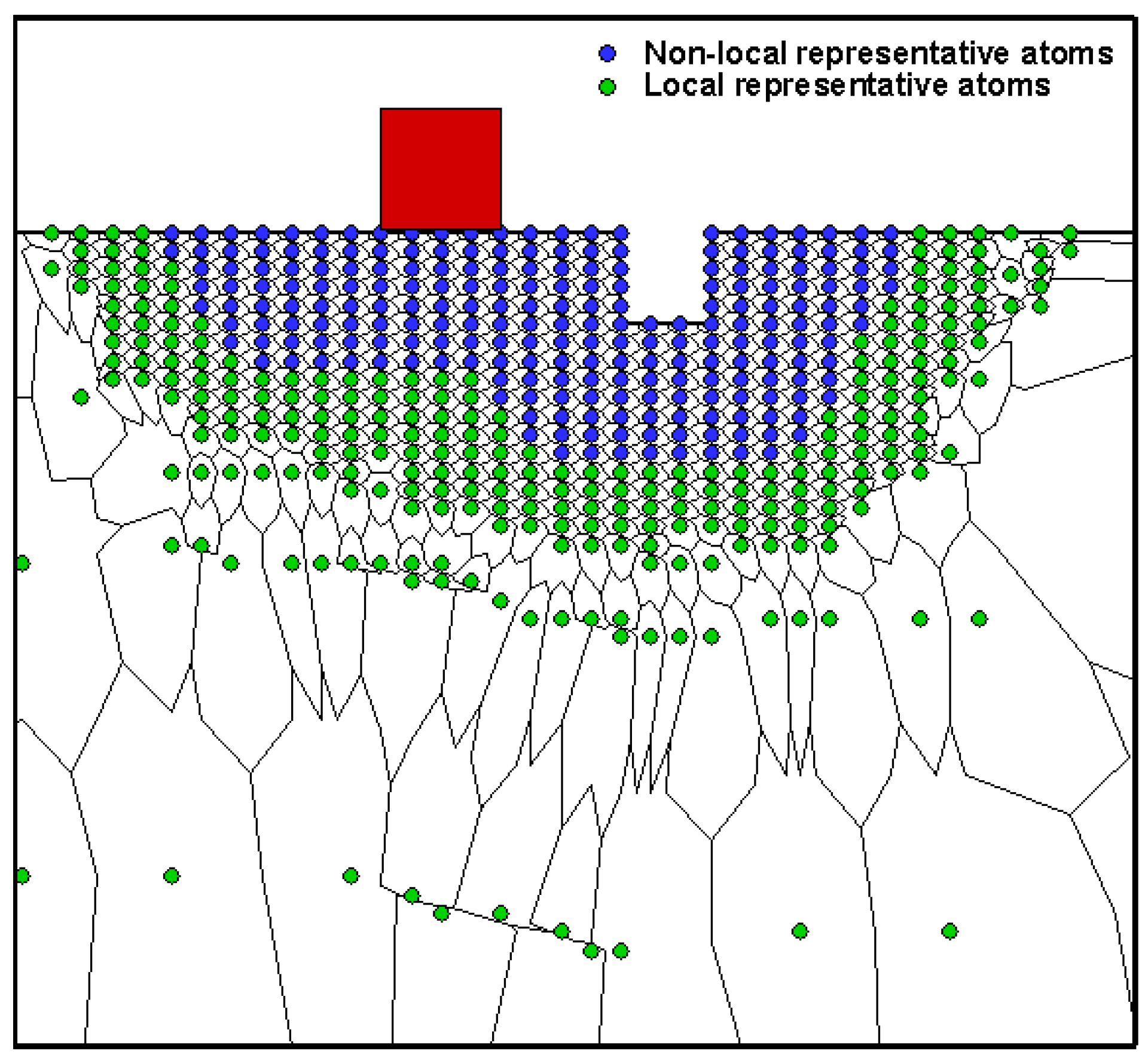Micromachines 09 00298 g002 Micromachines 09 00298 g002