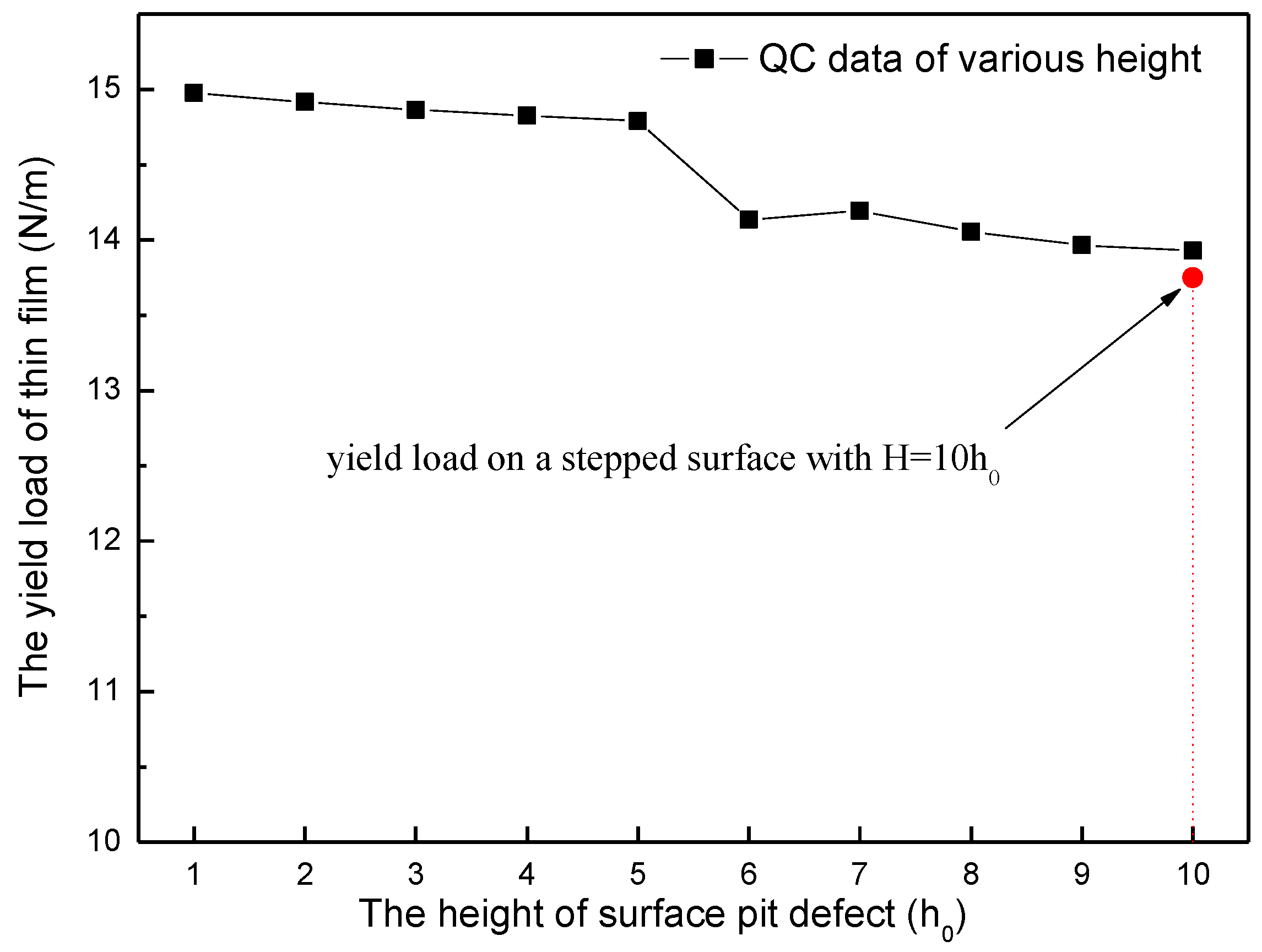 Micromachines 09 00298 g004 Micromachines 09 00298 g004
