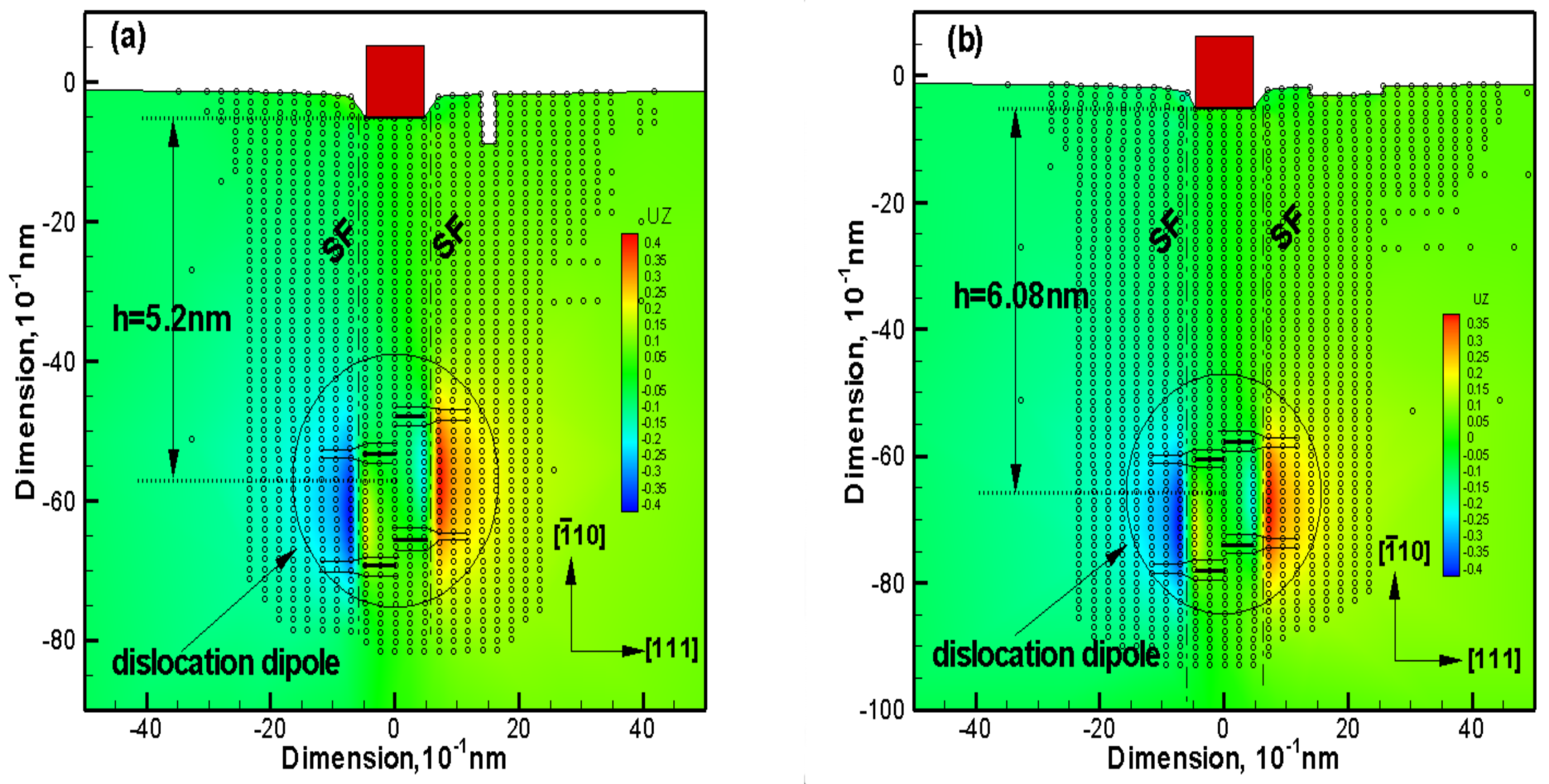 Micromachines 09 00298 g005 Micromachines 09 00298 g005