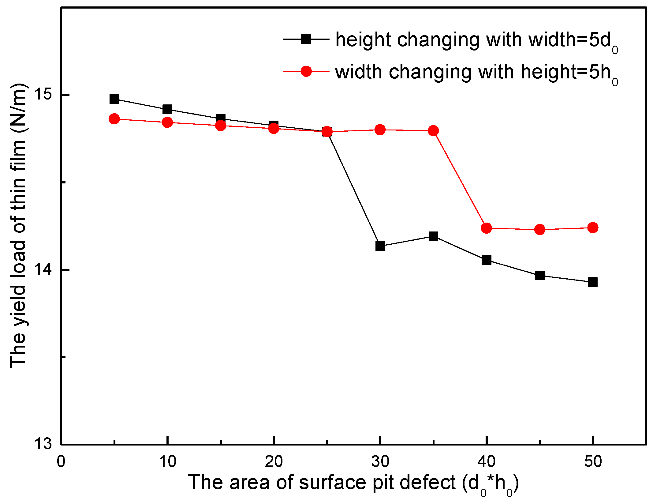 Micromachines 09 00298 g009 Micromachines 09 00298 g009