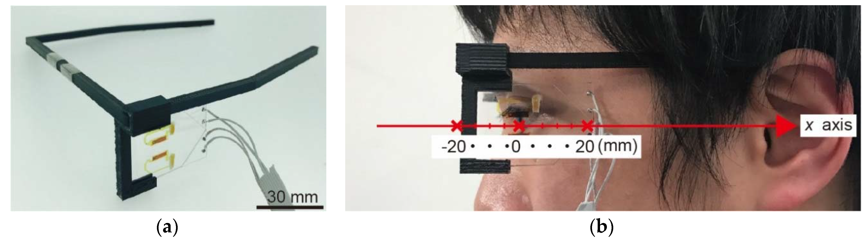 Micromachines 09 00310 g003 Micromachines 09 00310 g003