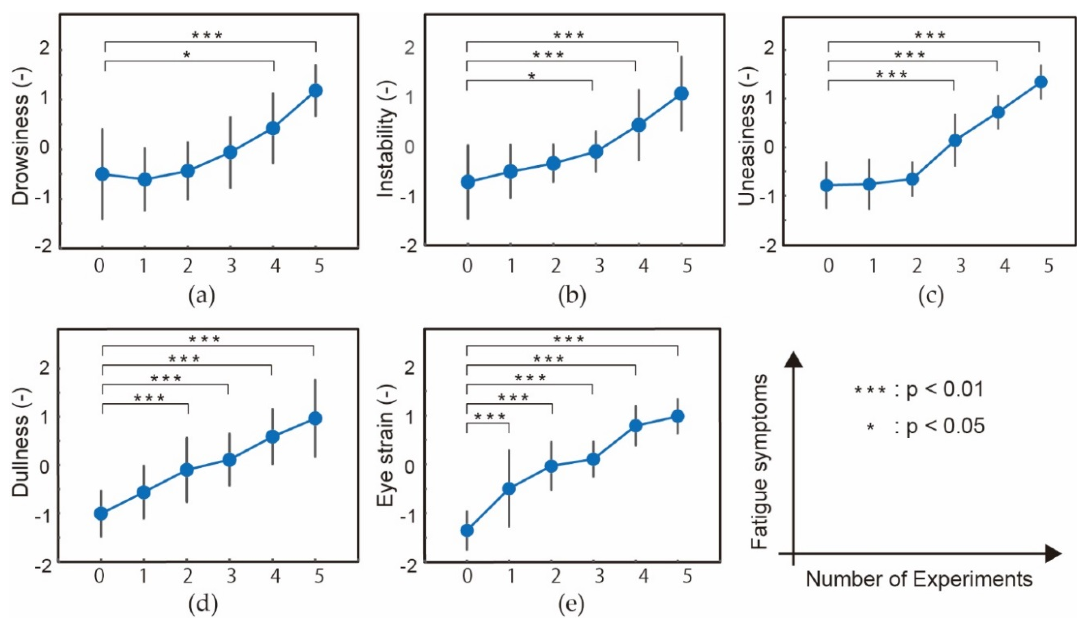 Micromachines 09 00310 g006 Micromachines 09 00310 g006