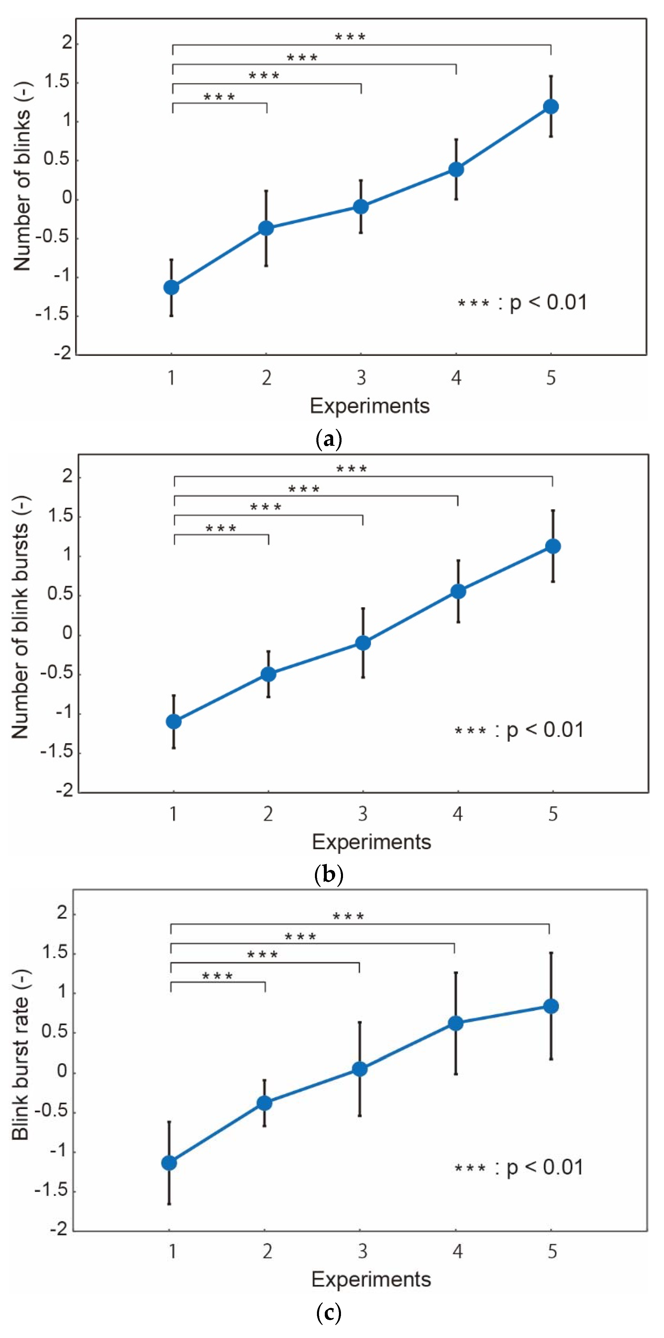 Micromachines 09 00310 g008a Micromachines 09 00310 g008a