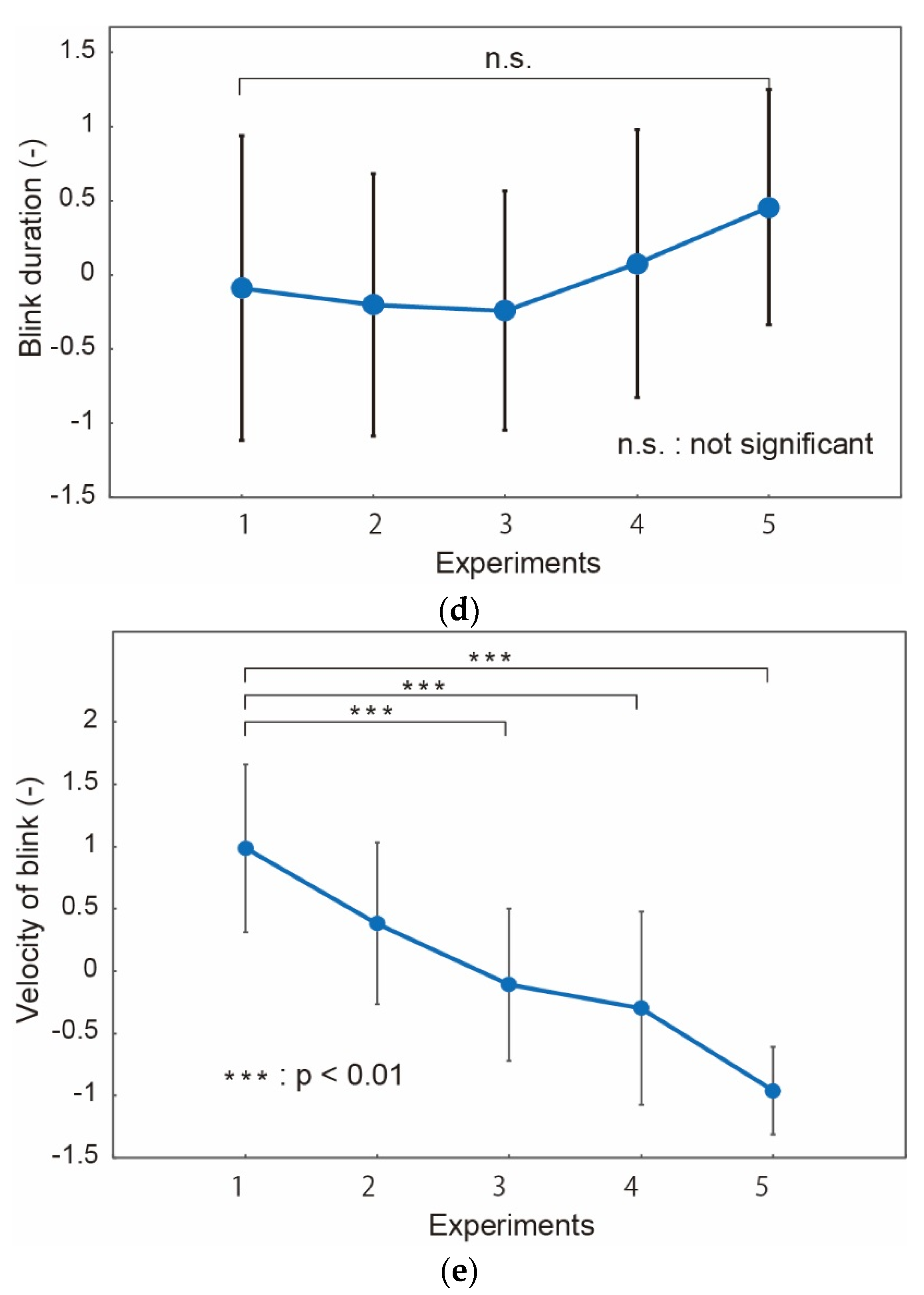 Micromachines 09 00310 g008b Micromachines 09 00310 g008b