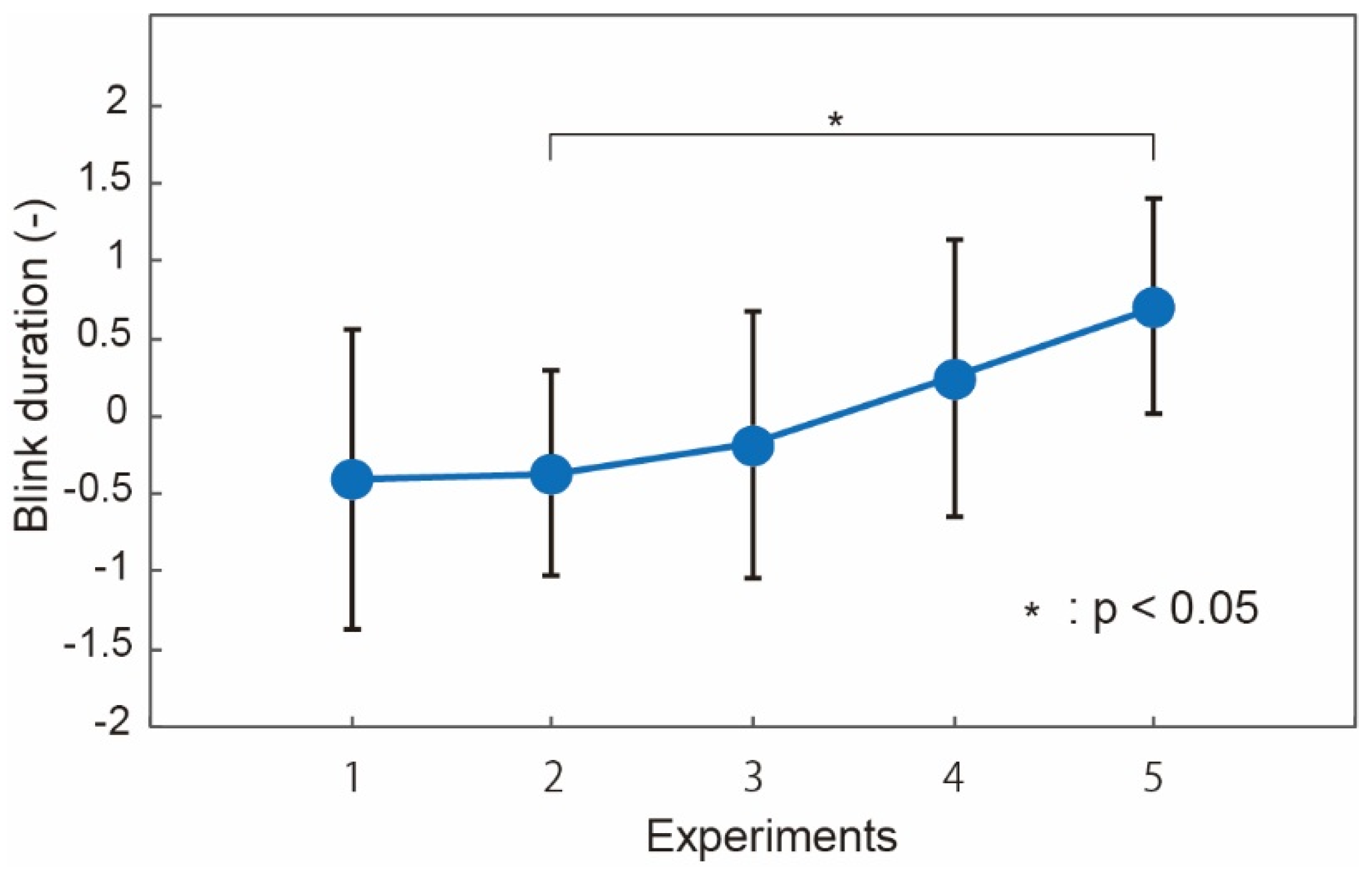 Micromachines 09 00310 g009 Micromachines 09 00310 g009