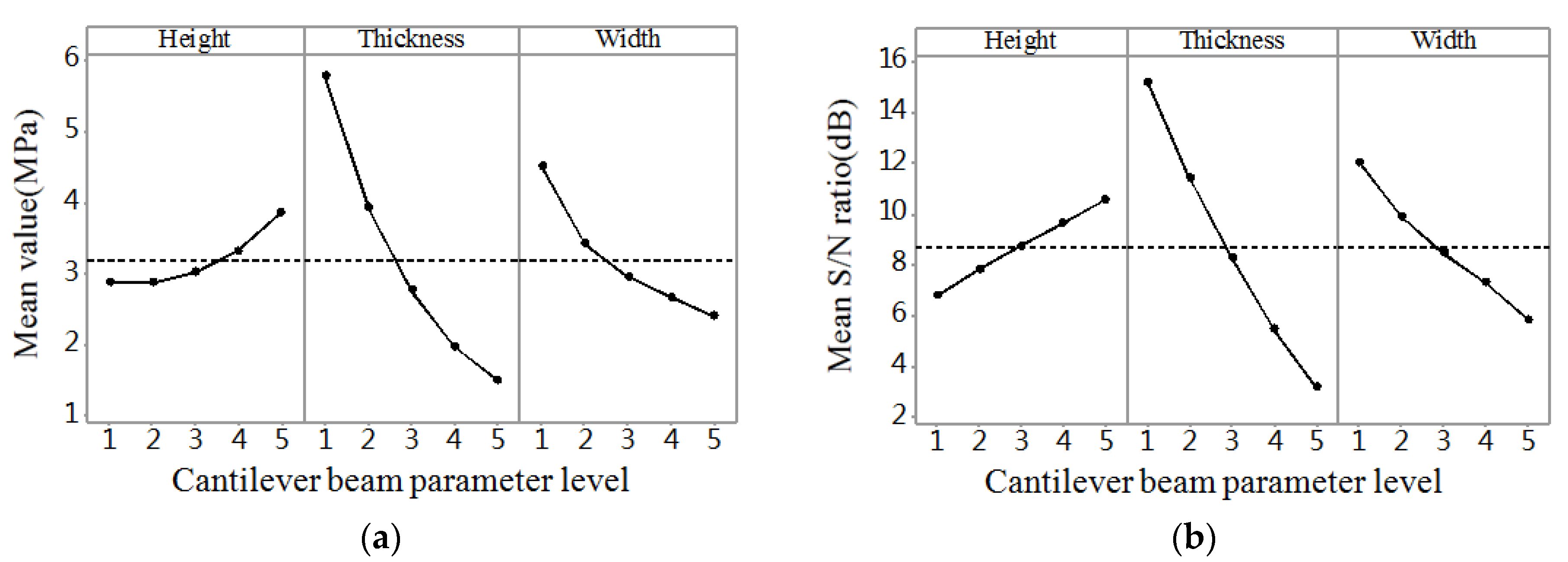 Micromachines 09 00311 g004