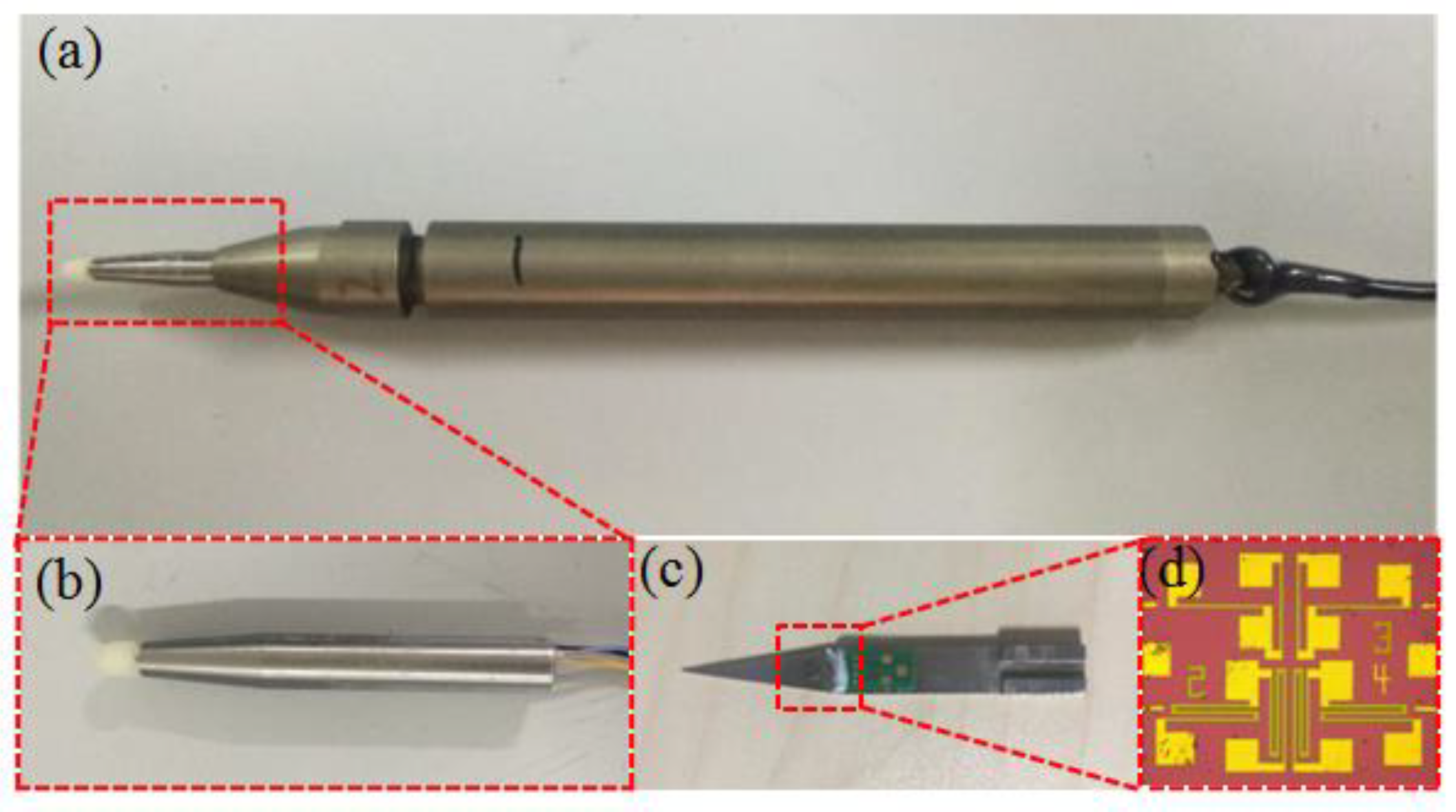 Micromachines 09 00311 g008