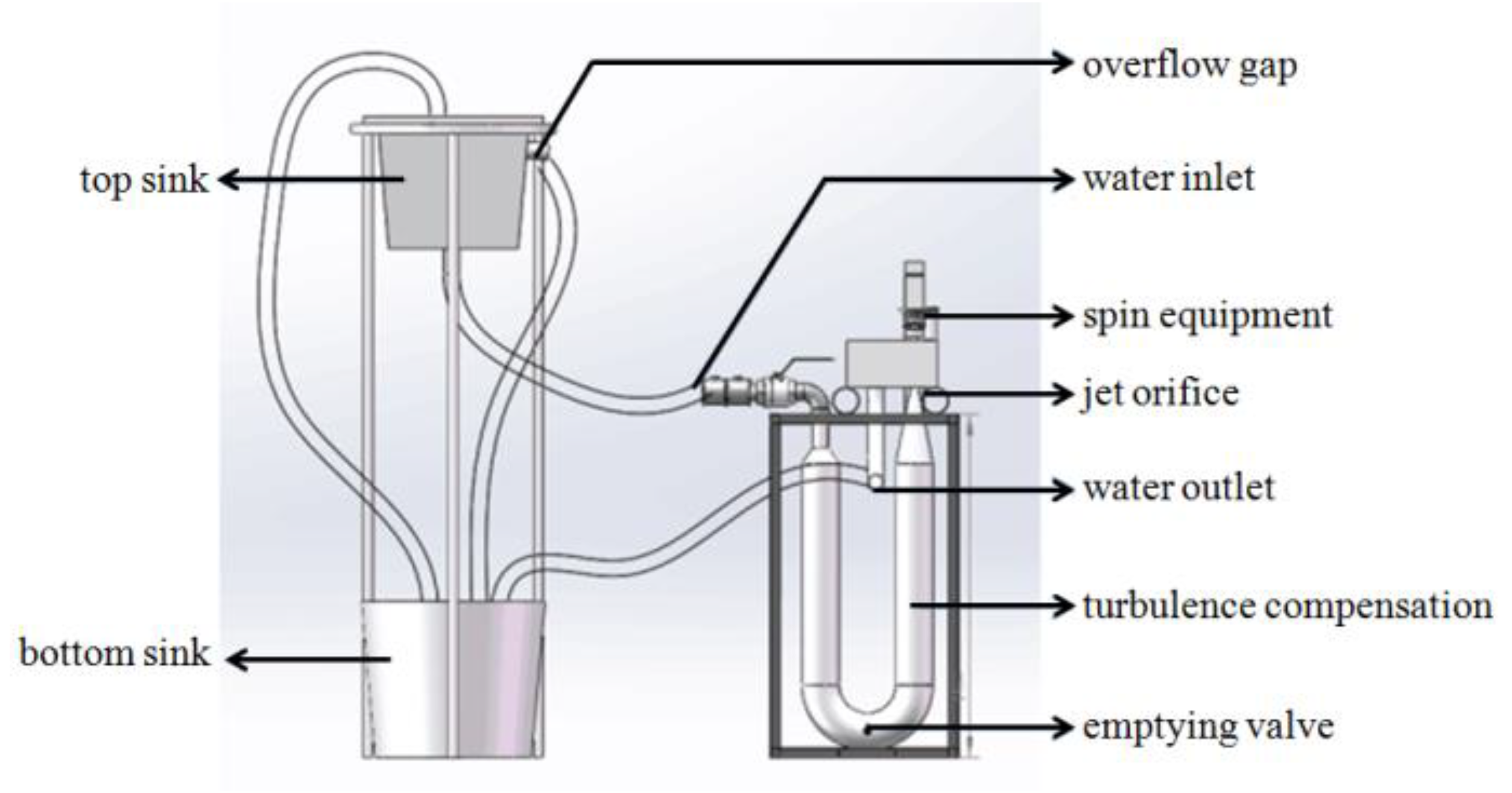 Micromachines 09 00311 g009