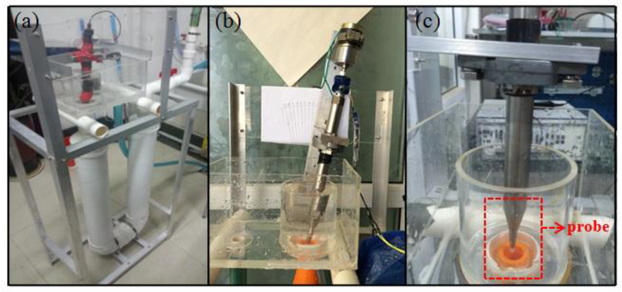 Micromachines 09 00311 g010
