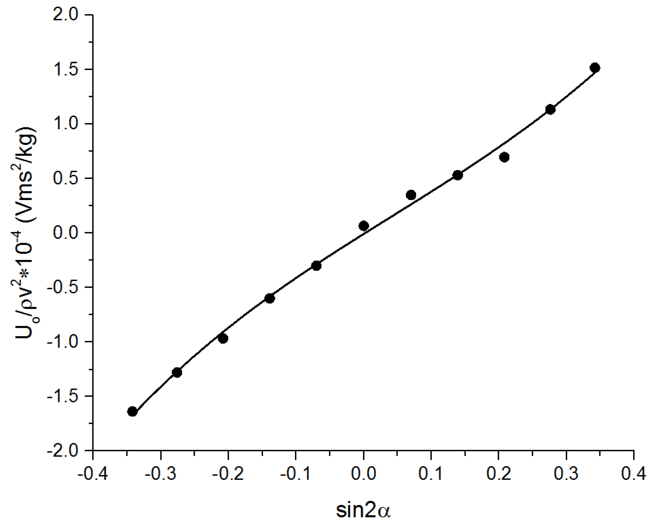 Micromachines 09 00311 g011