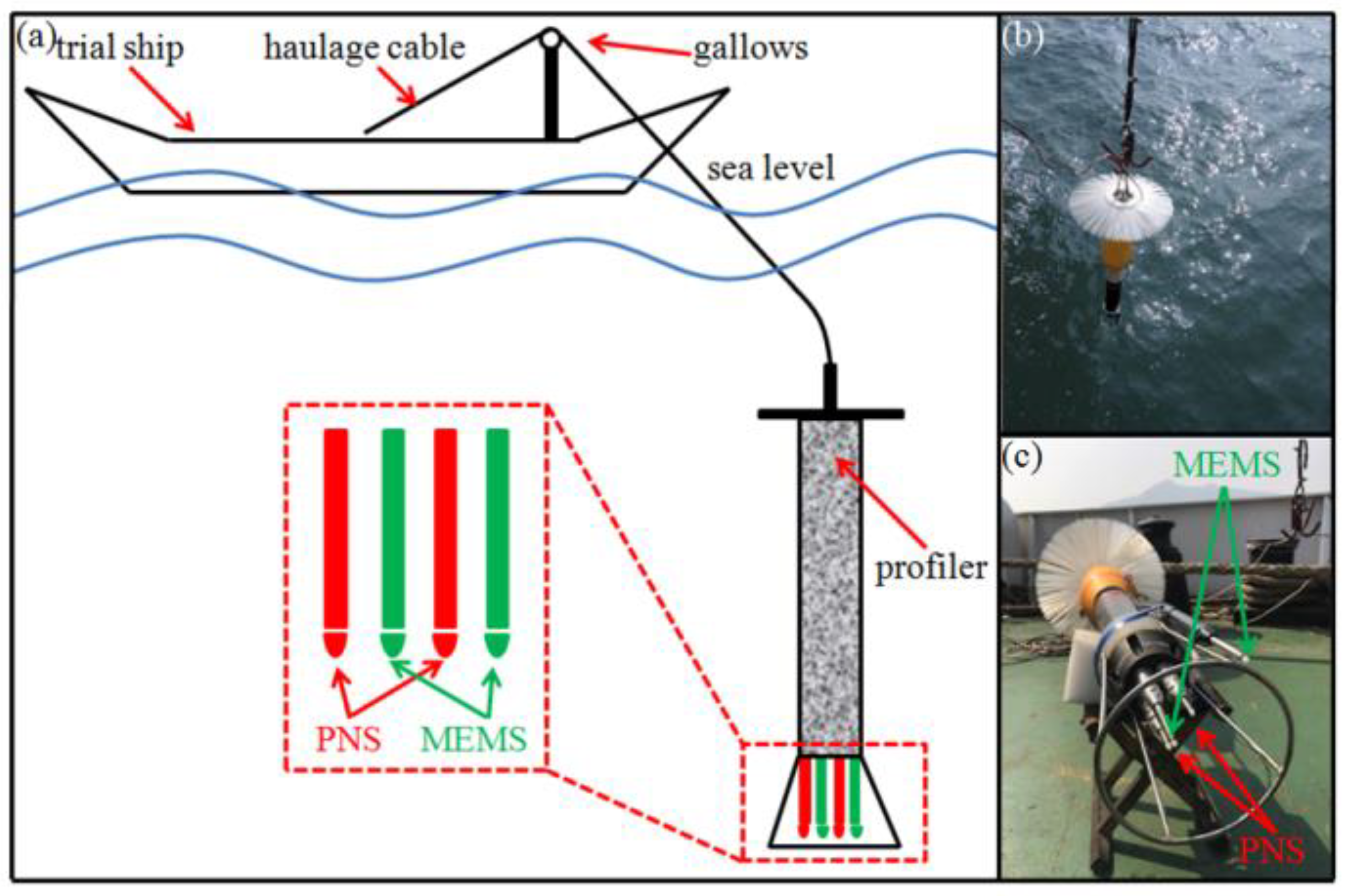 Micromachines 09 00311 g012