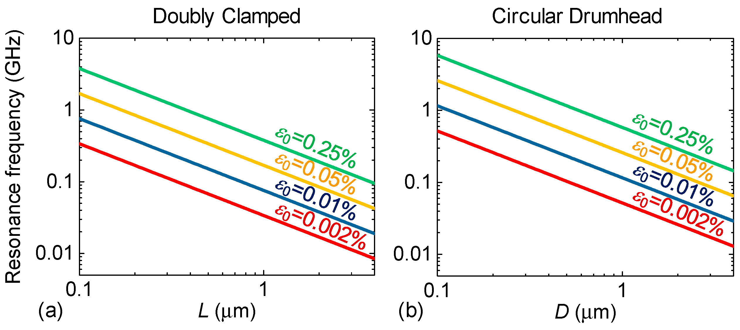 Micromachines 09 00312 g002