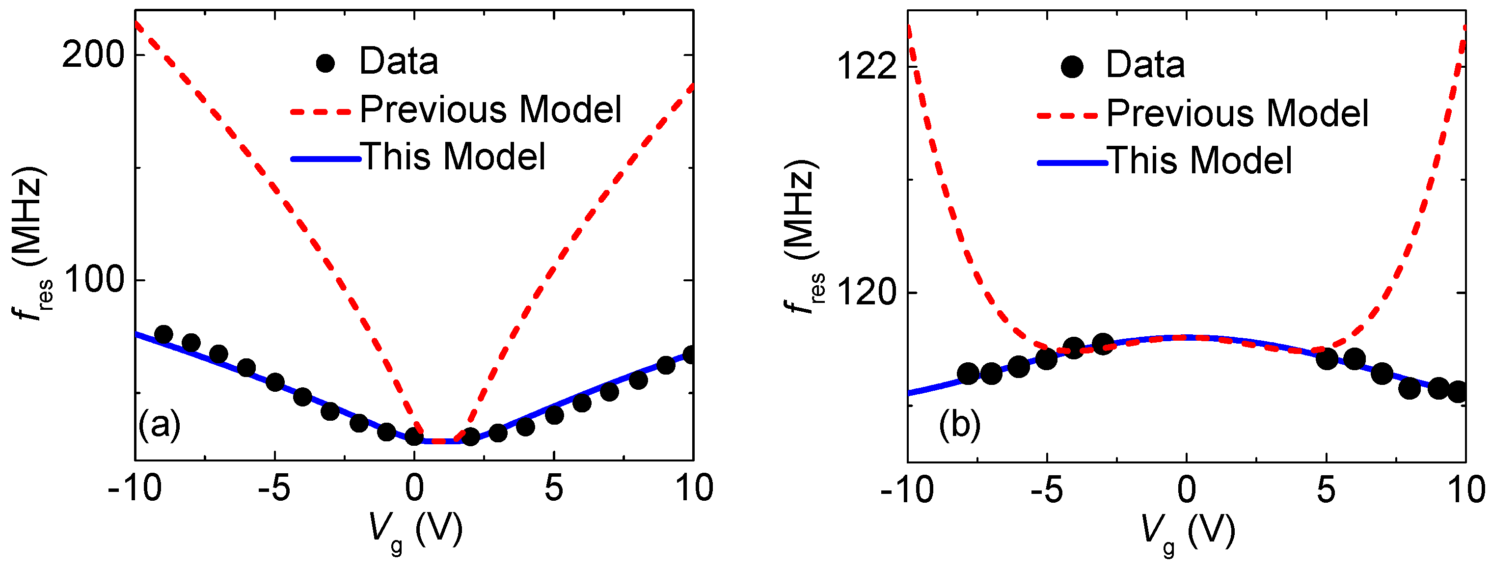 Micromachines 09 00312 g006