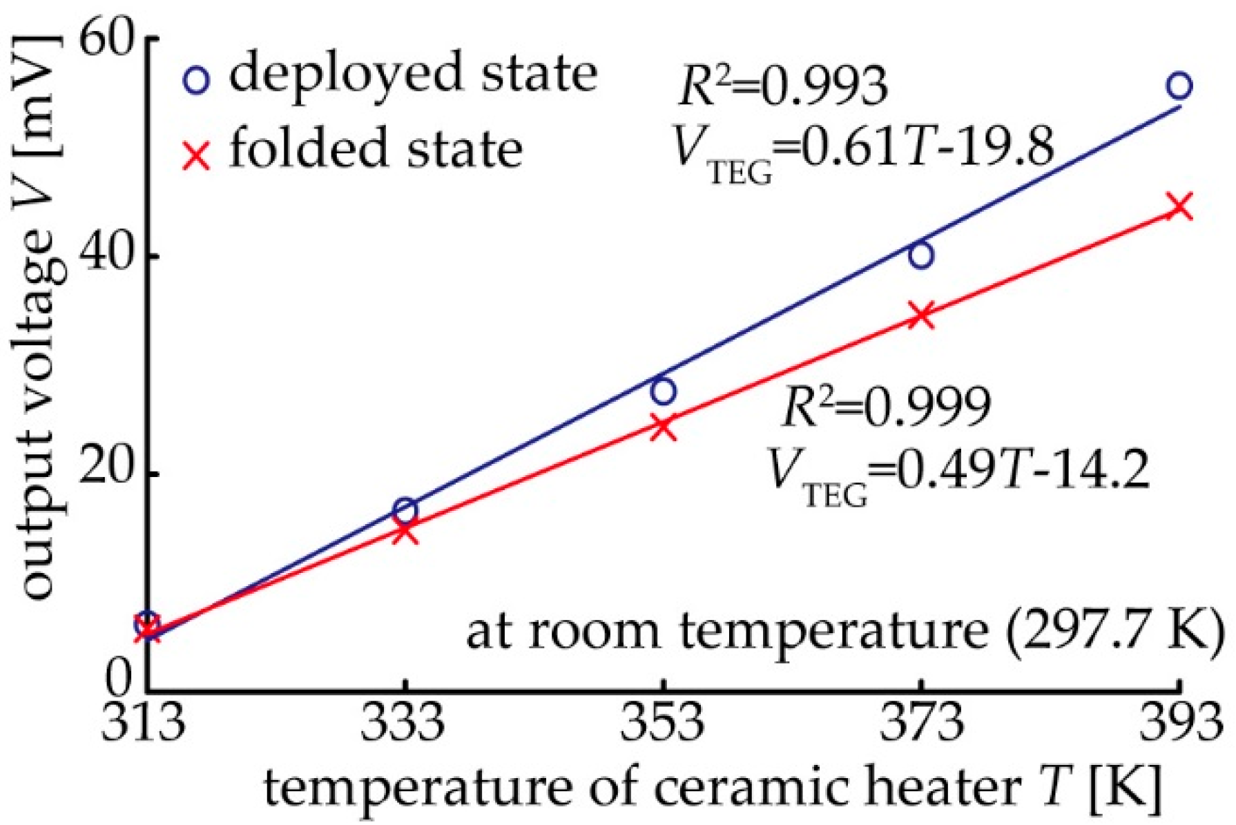 Micromachines 09 00315 g006