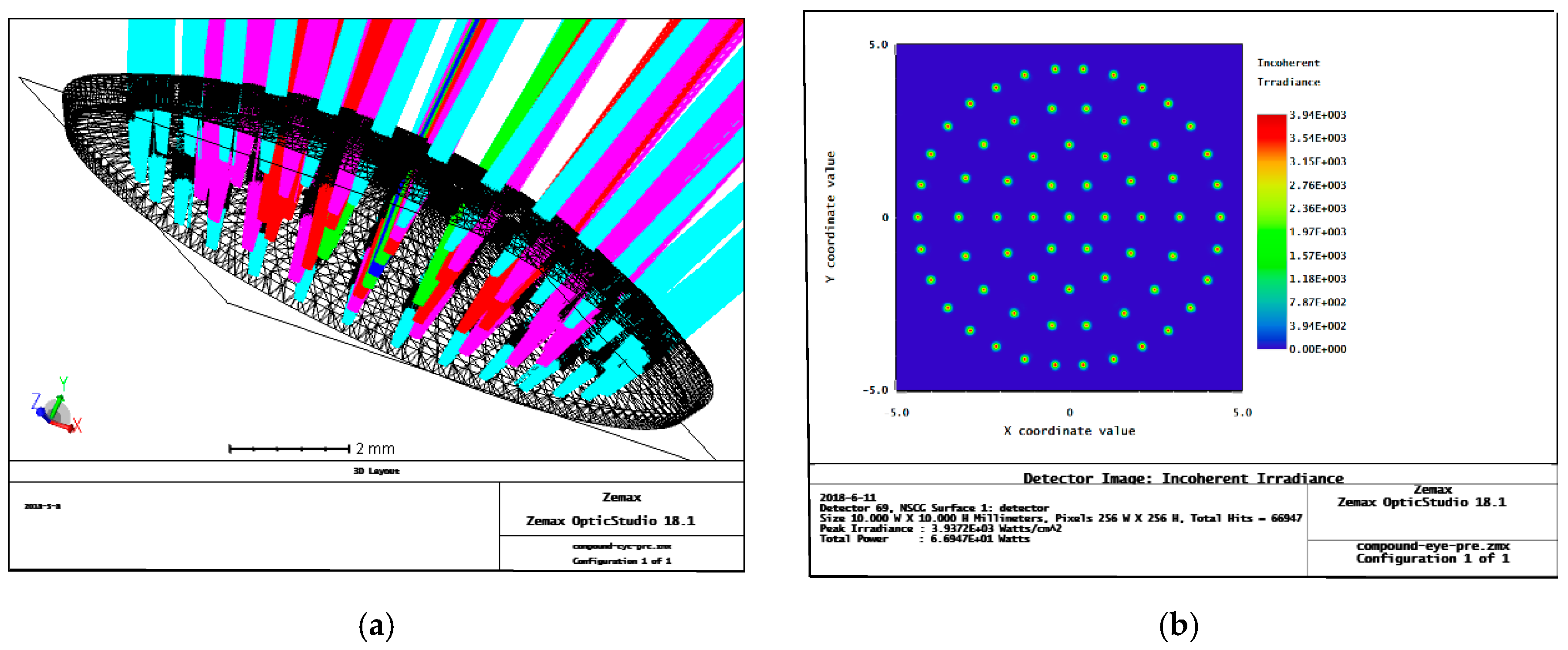 Micromachines 09 00319 g001 Micromachines 09 00319 g001
