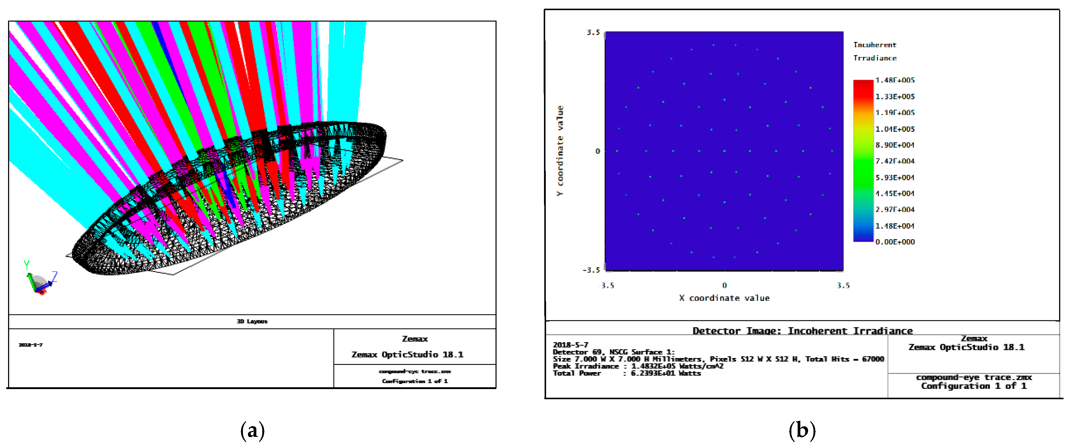 Micromachines 09 00319 g005 Micromachines 09 00319 g005
