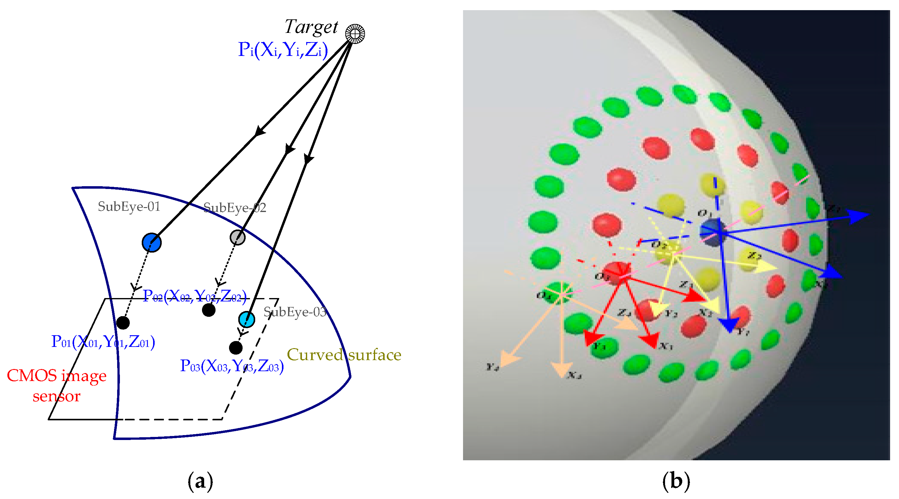 Micromachines 09 00319 g006 Micromachines 09 00319 g006