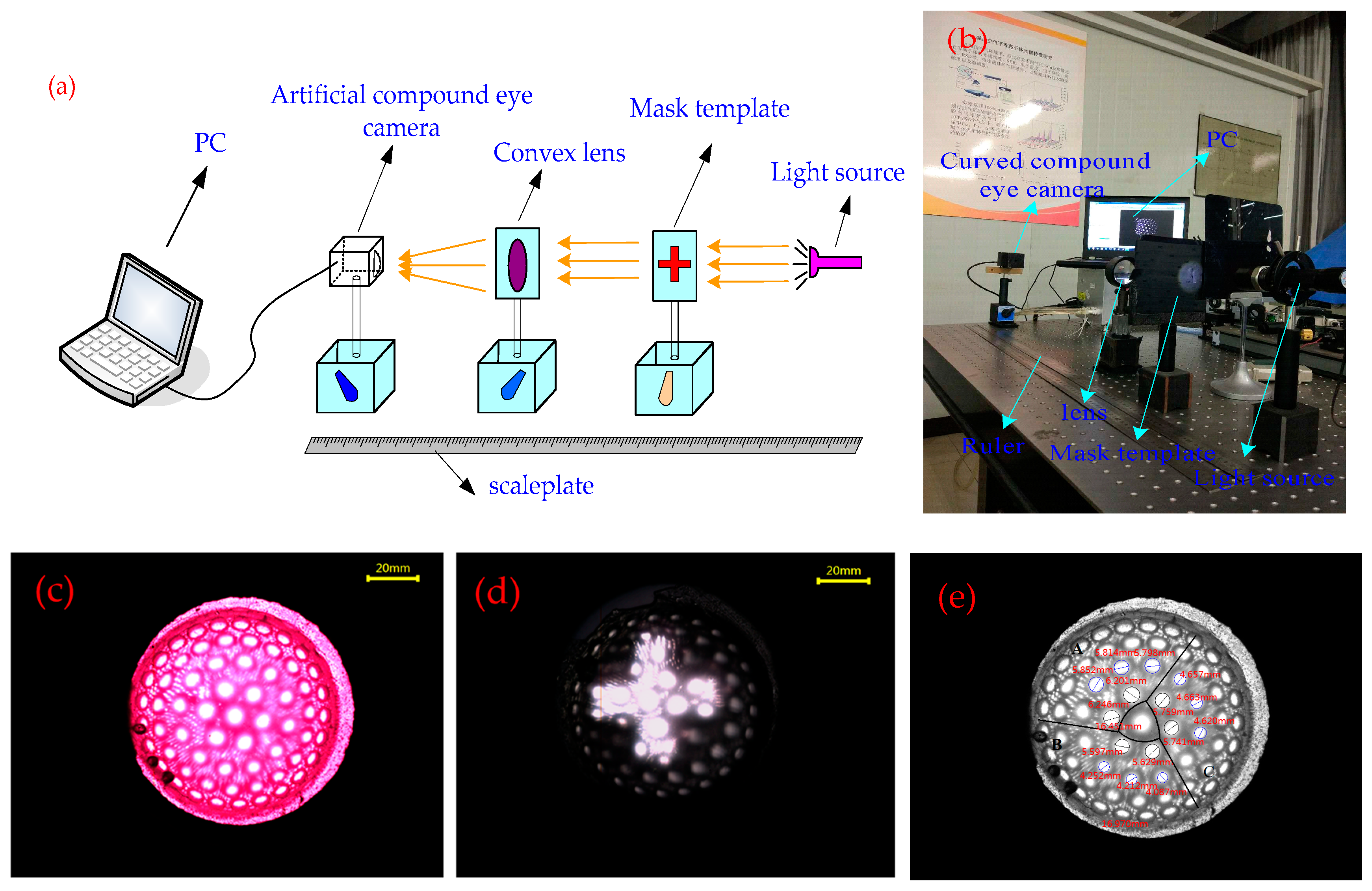 Micromachines 09 00319 g008 Micromachines 09 00319 g008