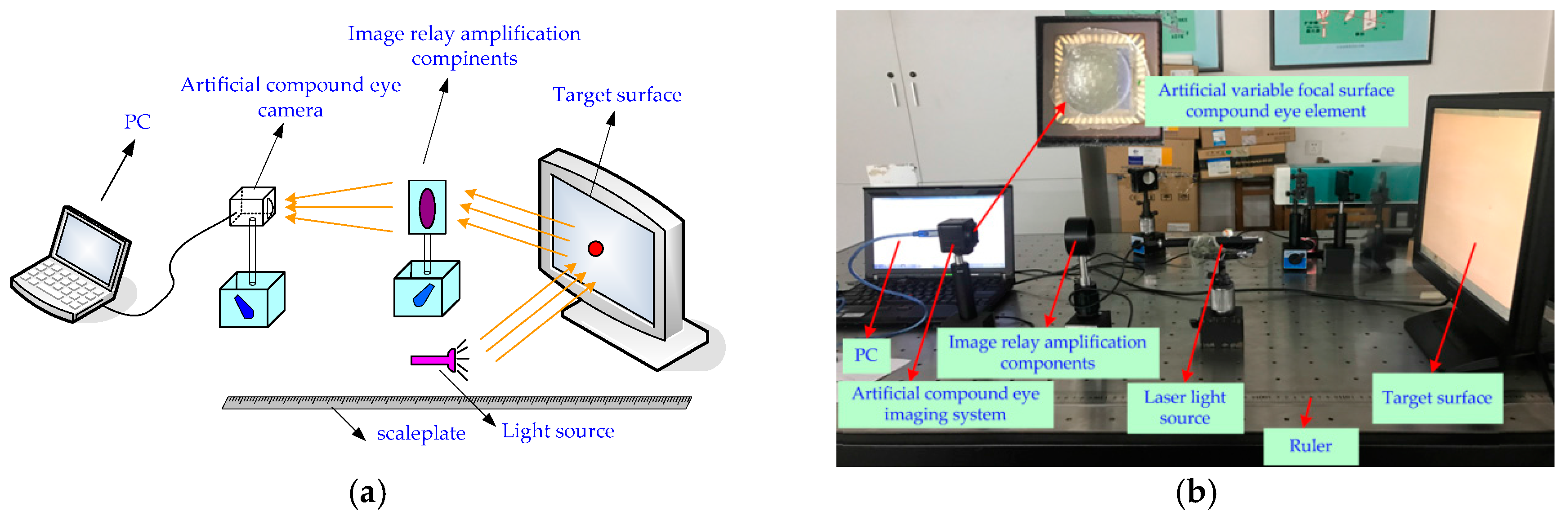 Micromachines 09 00319 g009 Micromachines 09 00319 g009