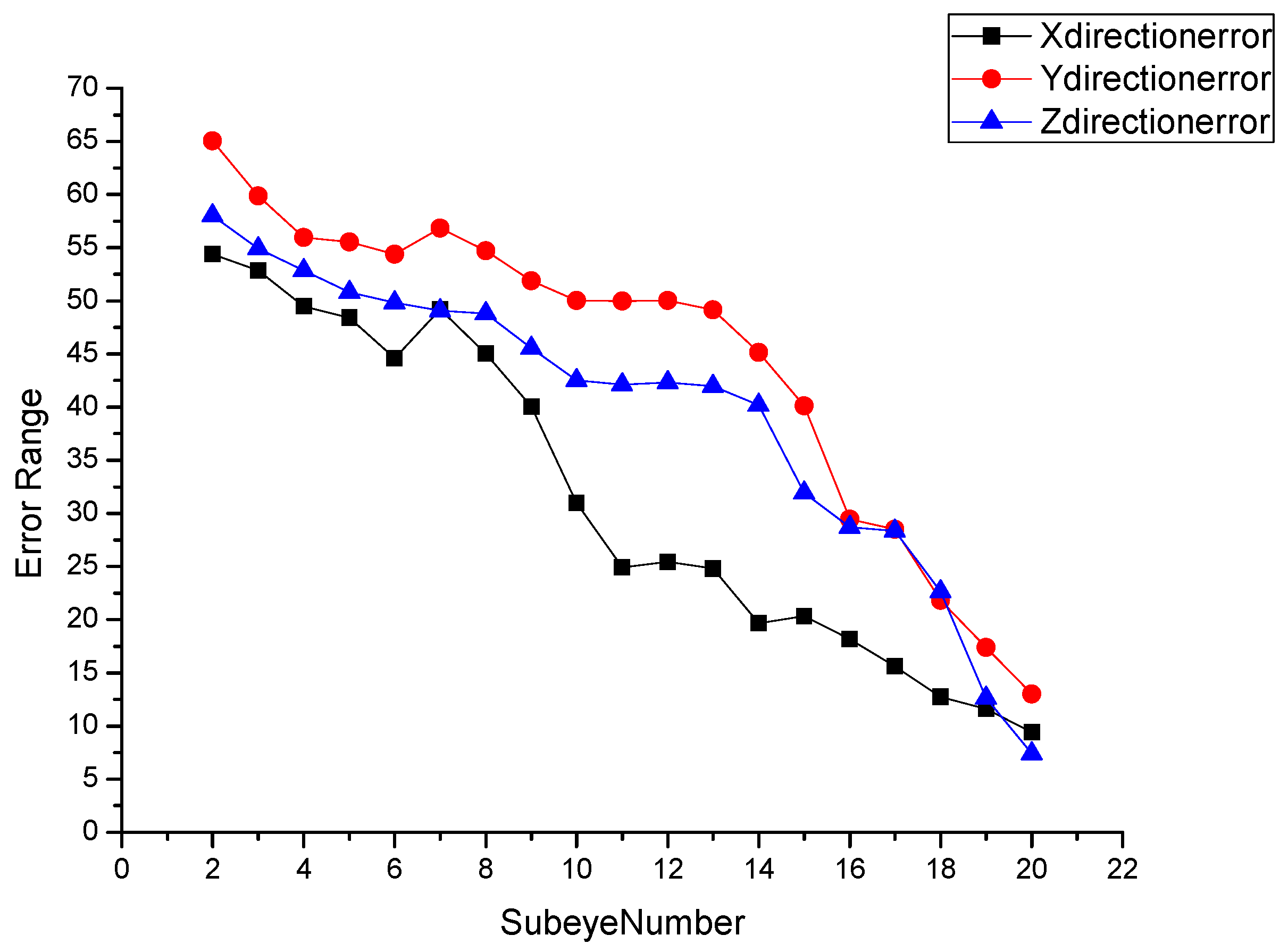 Micromachines 09 00319 g011 Micromachines 09 00319 g011
