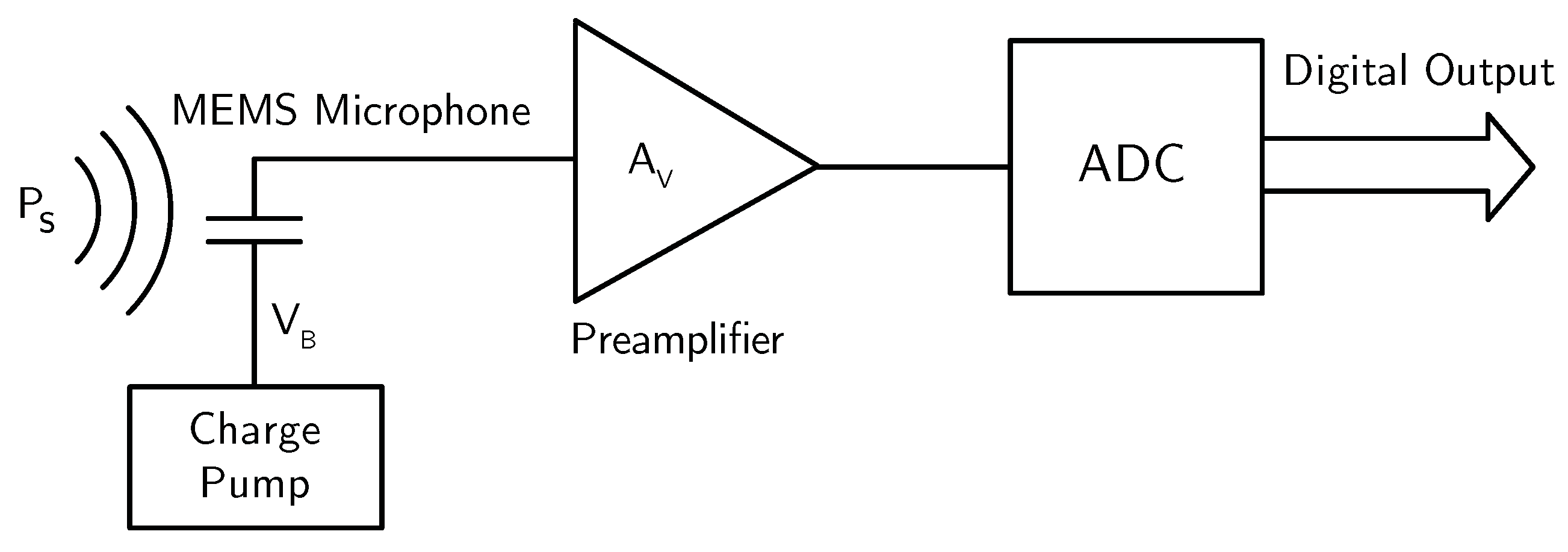Micromachines 09 00323 g004 550