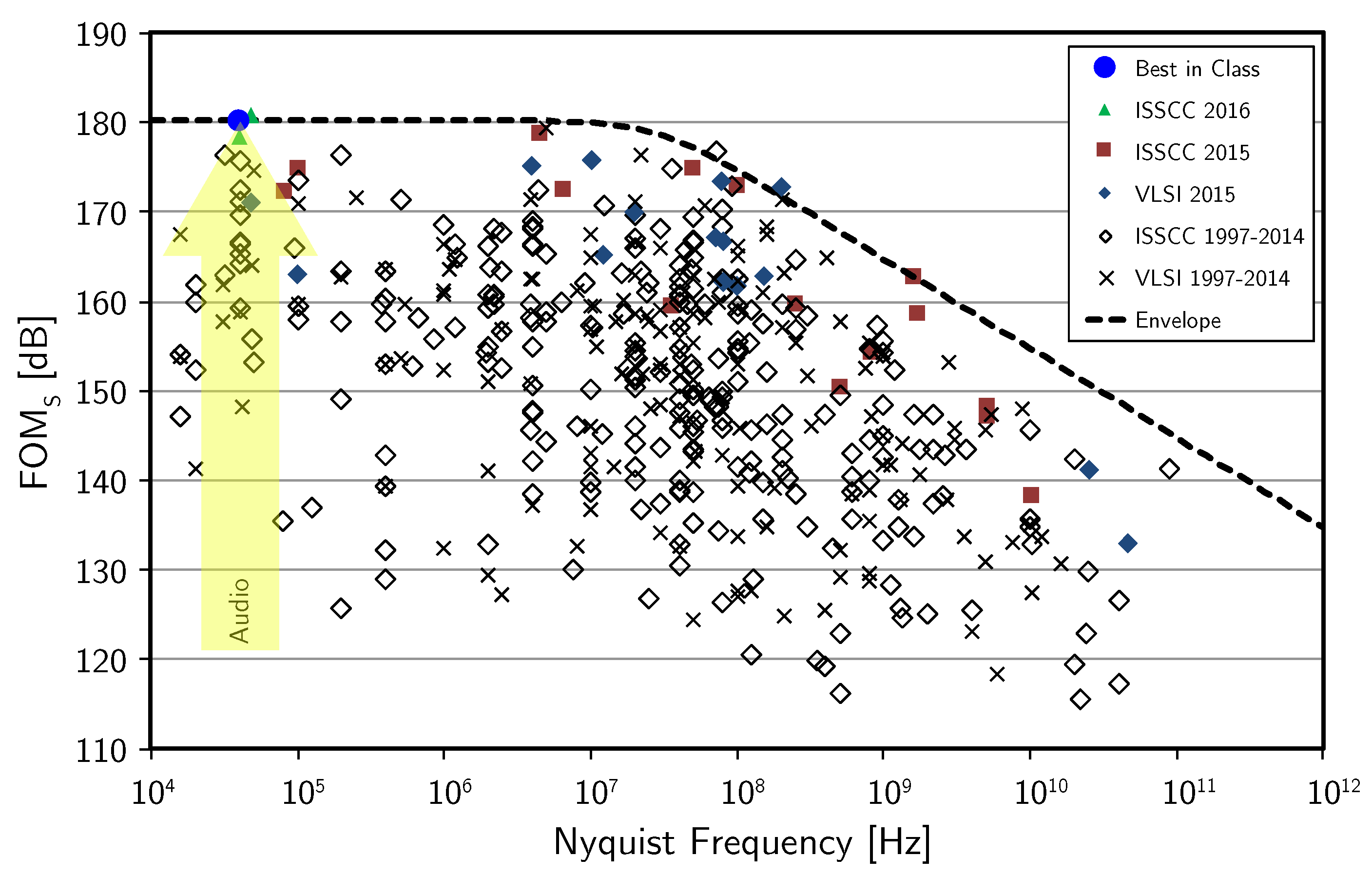 Micromachines 09 00323 g006 550