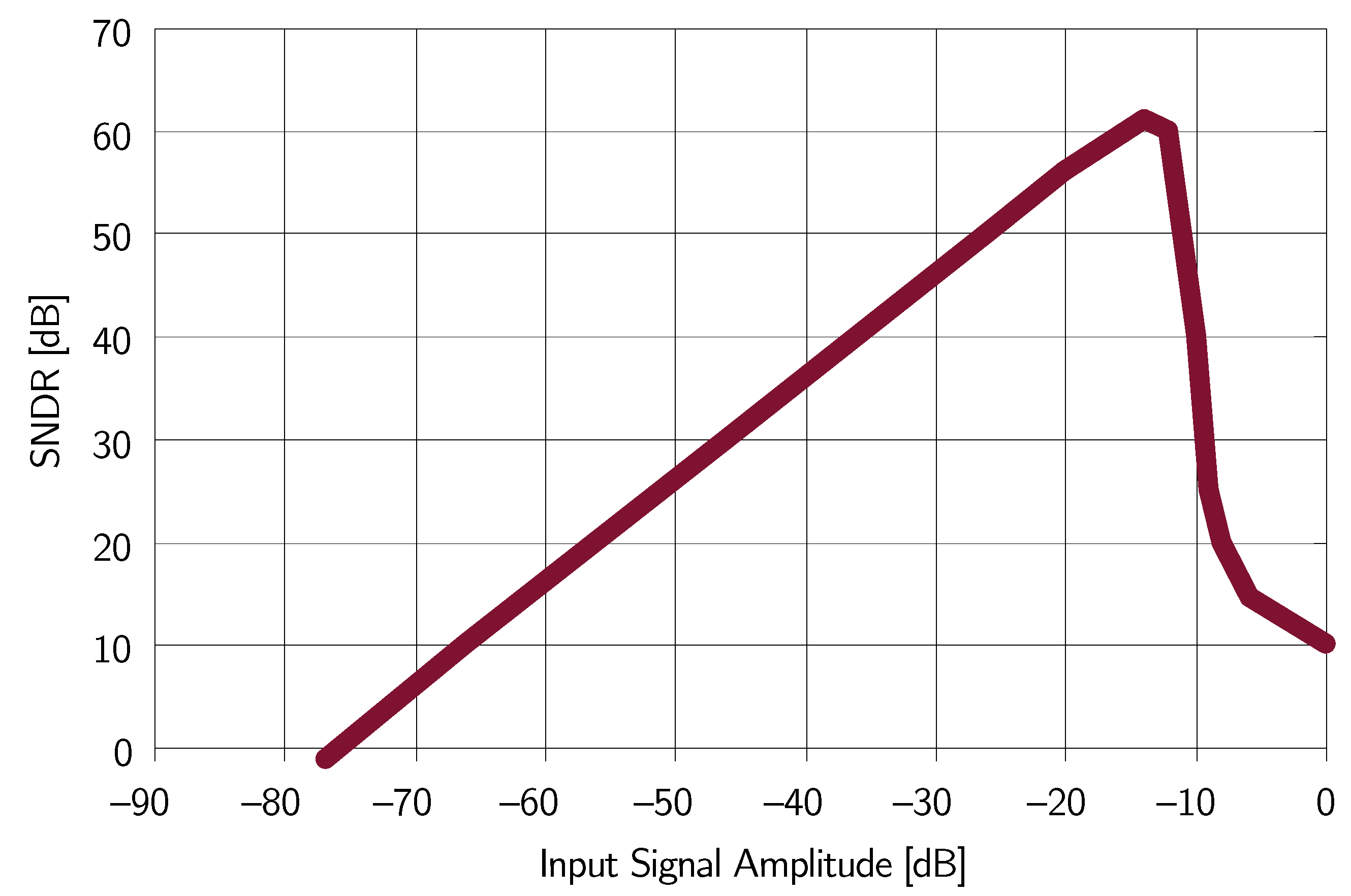 Micromachines 09 00323 g009 550