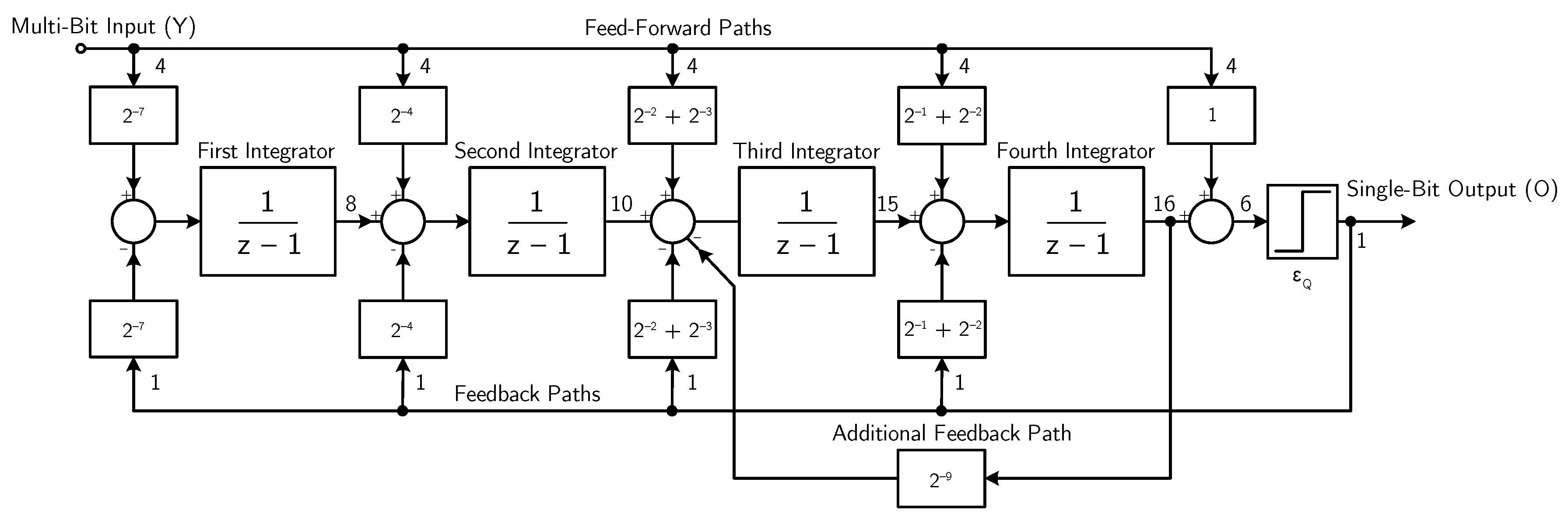 Micromachines 09 00323 g013 550