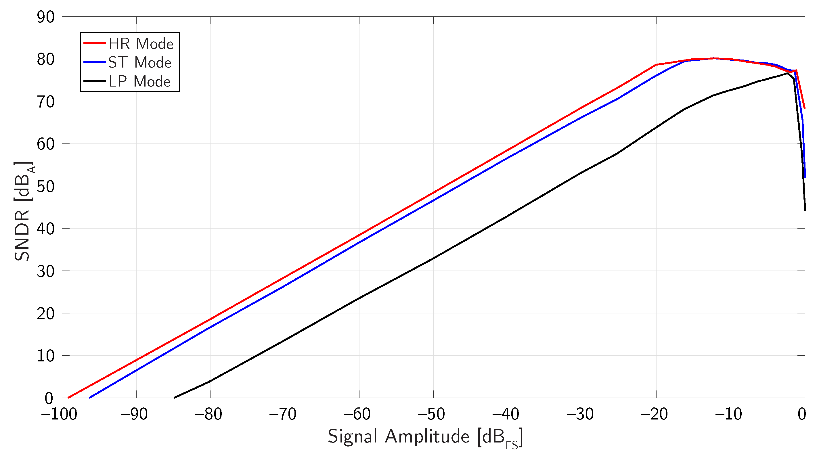 Micromachines 09 00323 g017 550