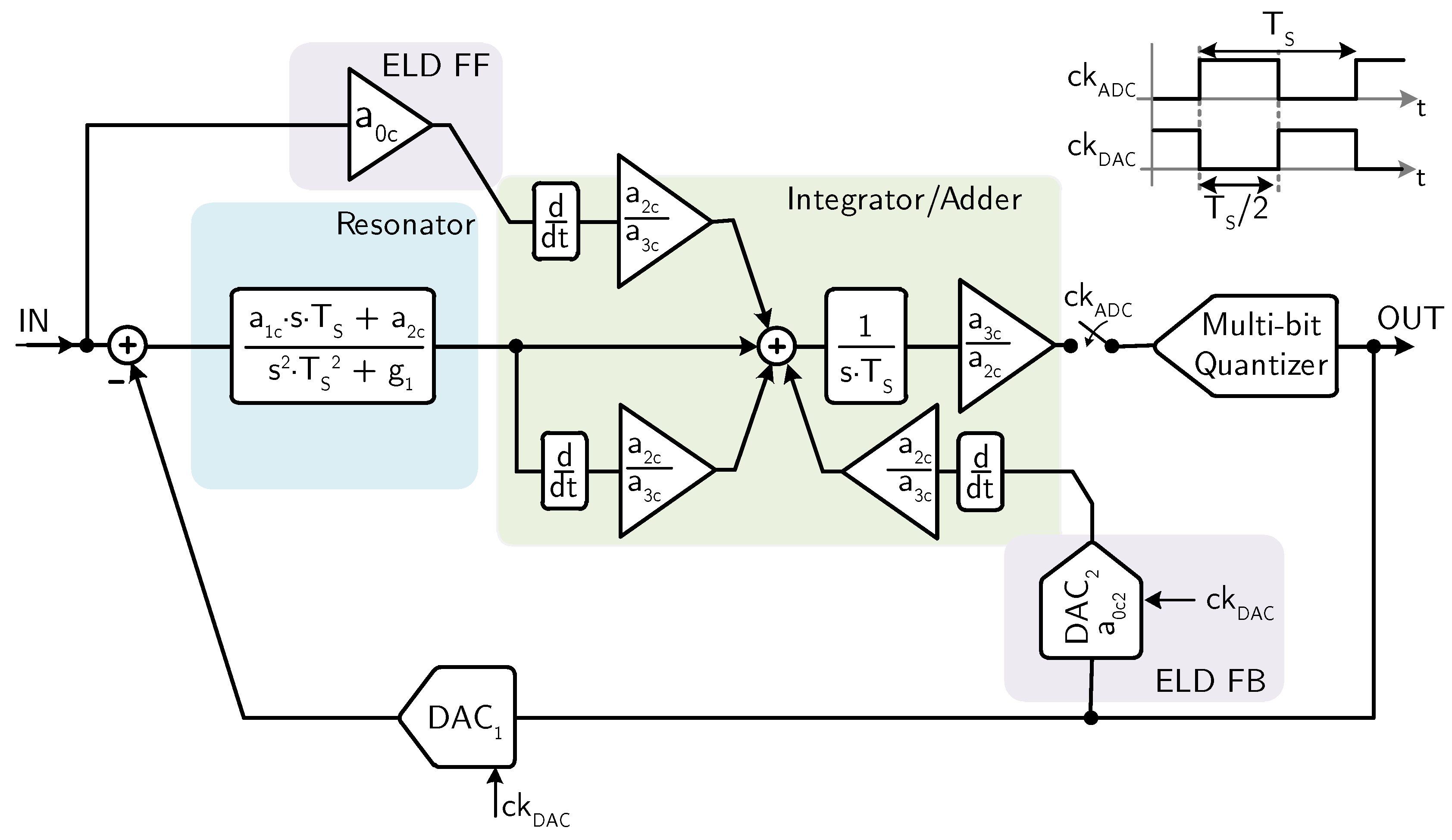 Micromachines 09 00323 g018 550