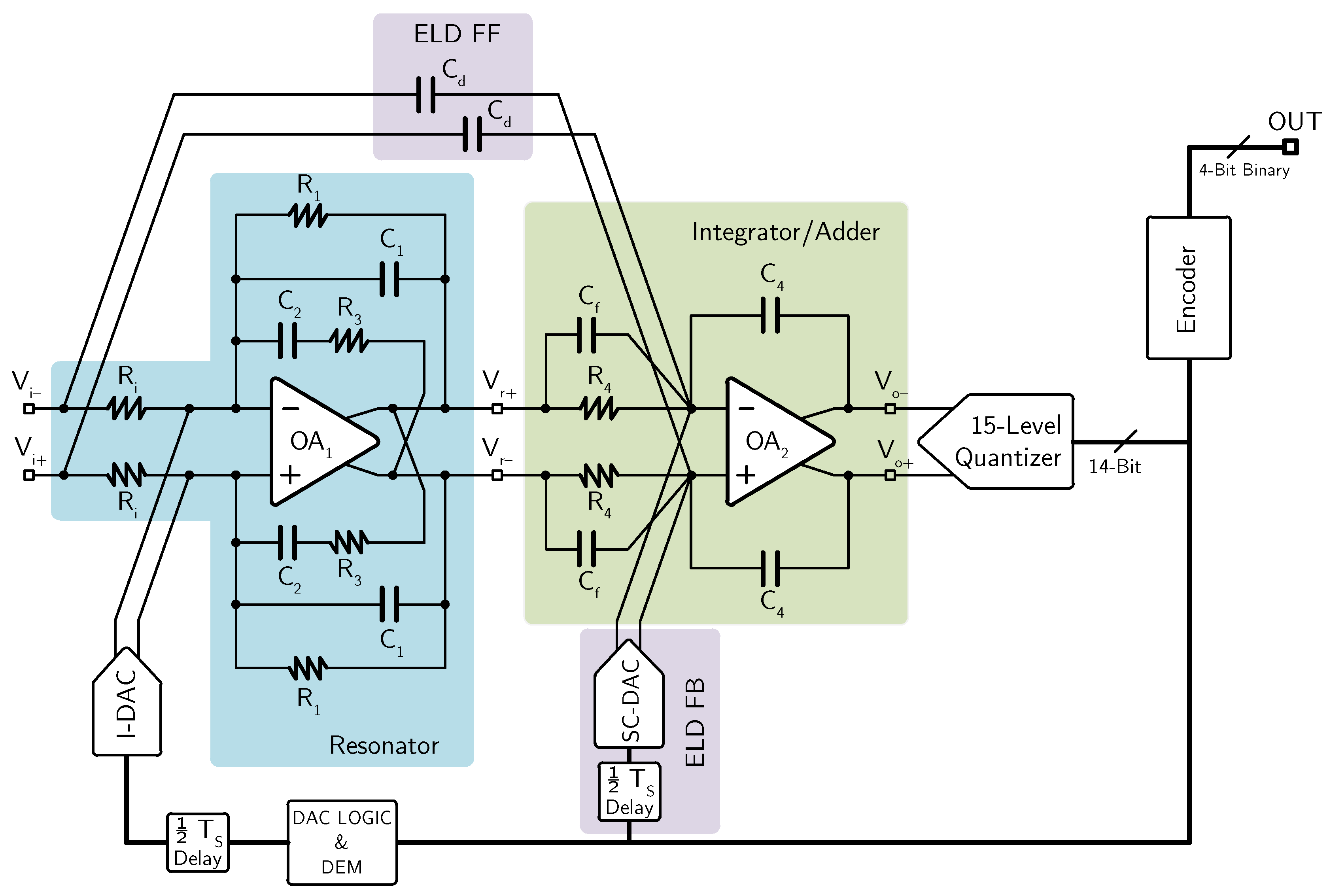 Micromachines 09 00323 g019 550