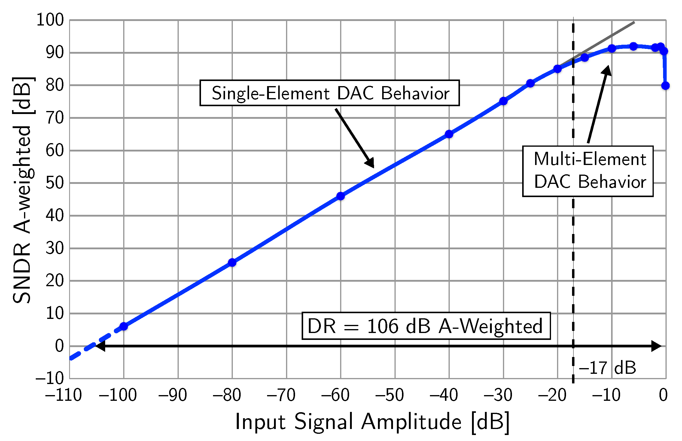 Micromachines 09 00323 g020 550
