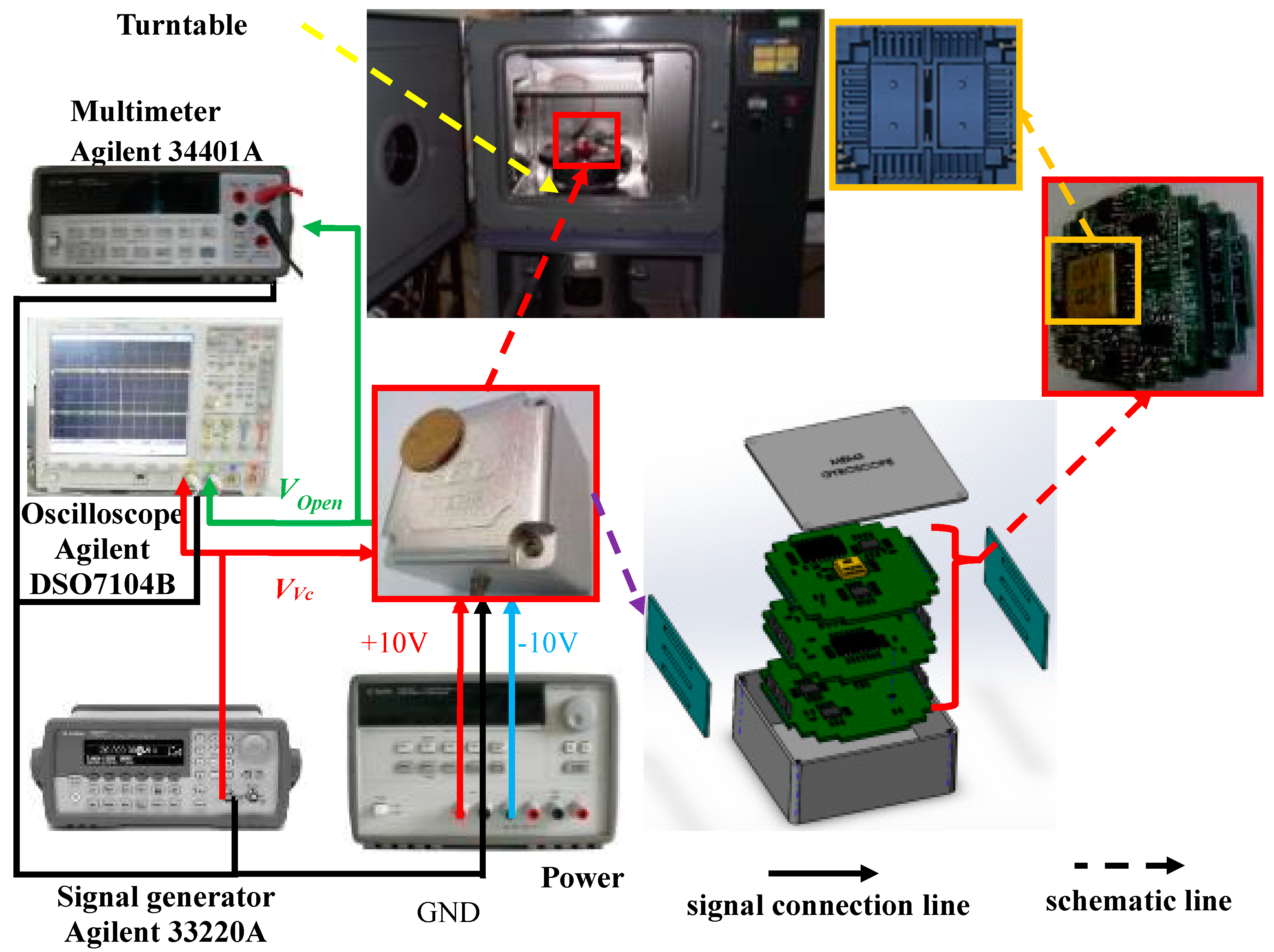 Micromachines 09 00328 g005 550
