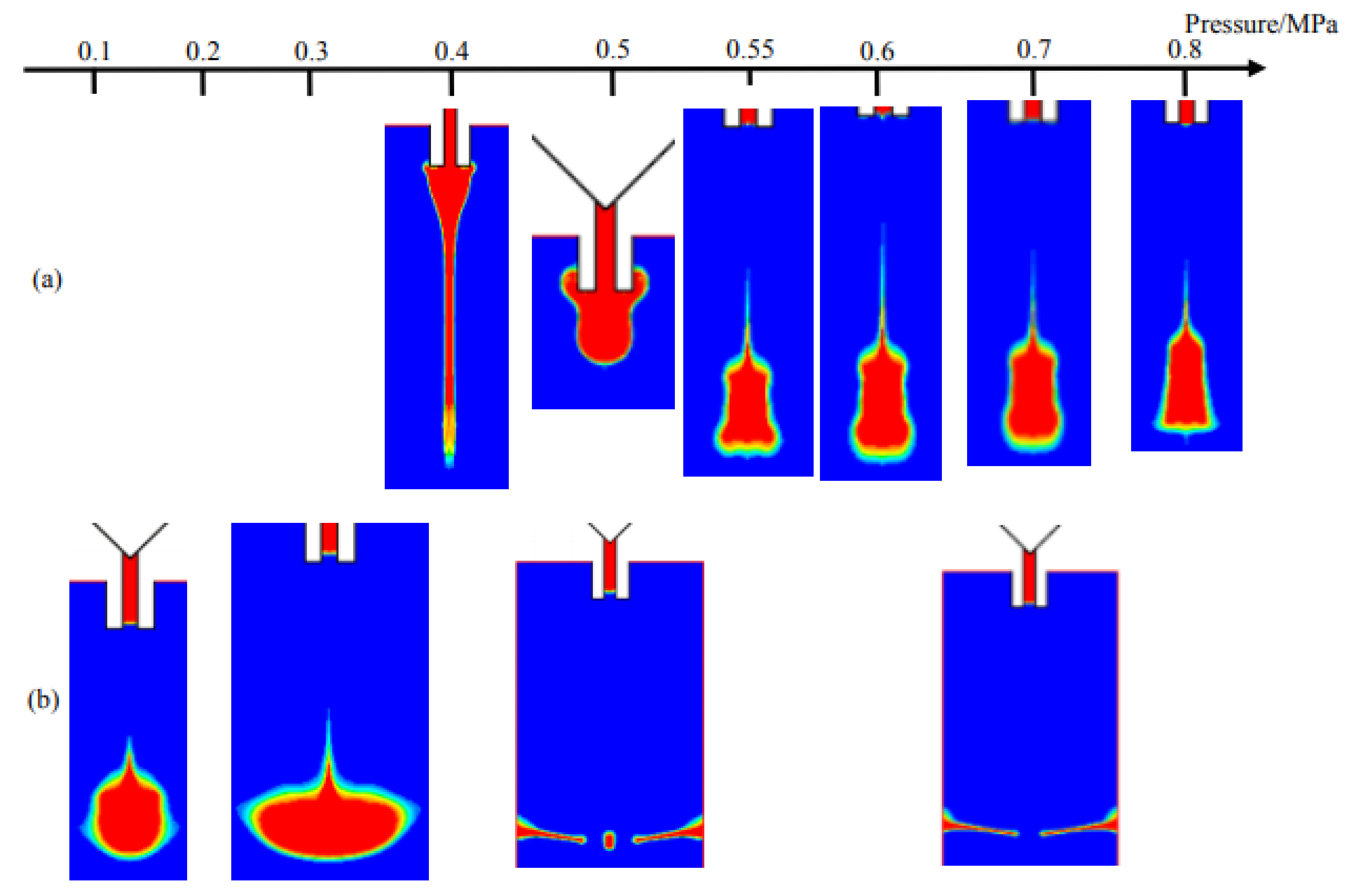 Micromachines 09 00330 g006