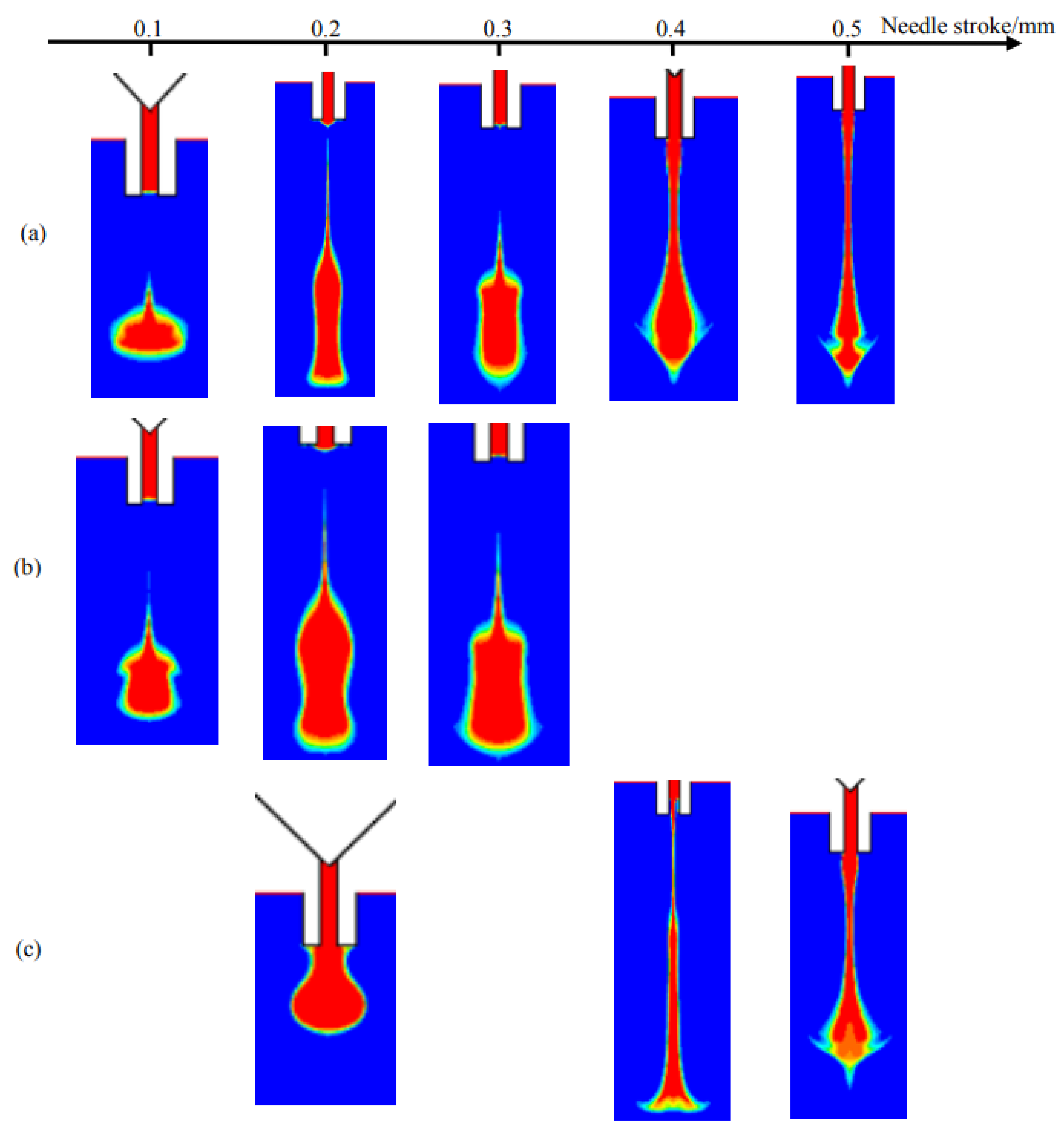 Micromachines 09 00330 g008