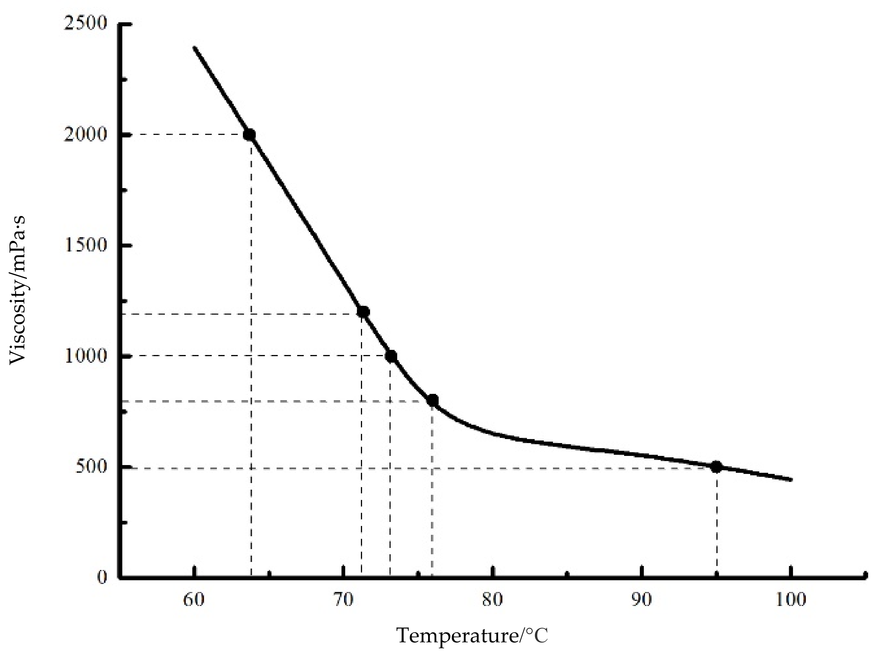 Micromachines 09 00330 g014