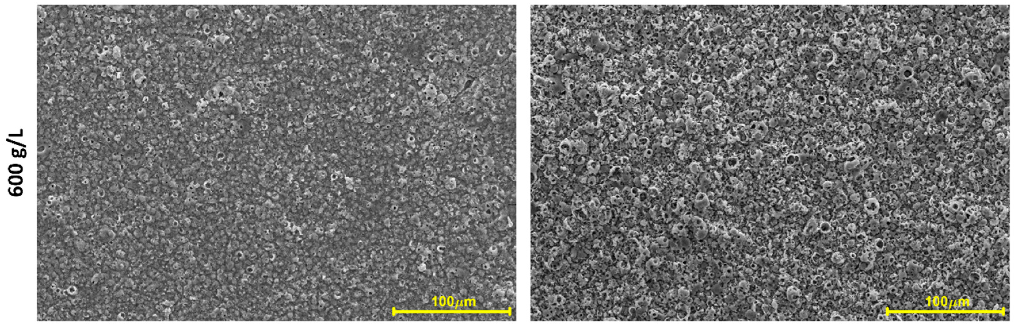 Micromachines 09 00332 g001b Micromachines 09 00332 g001b