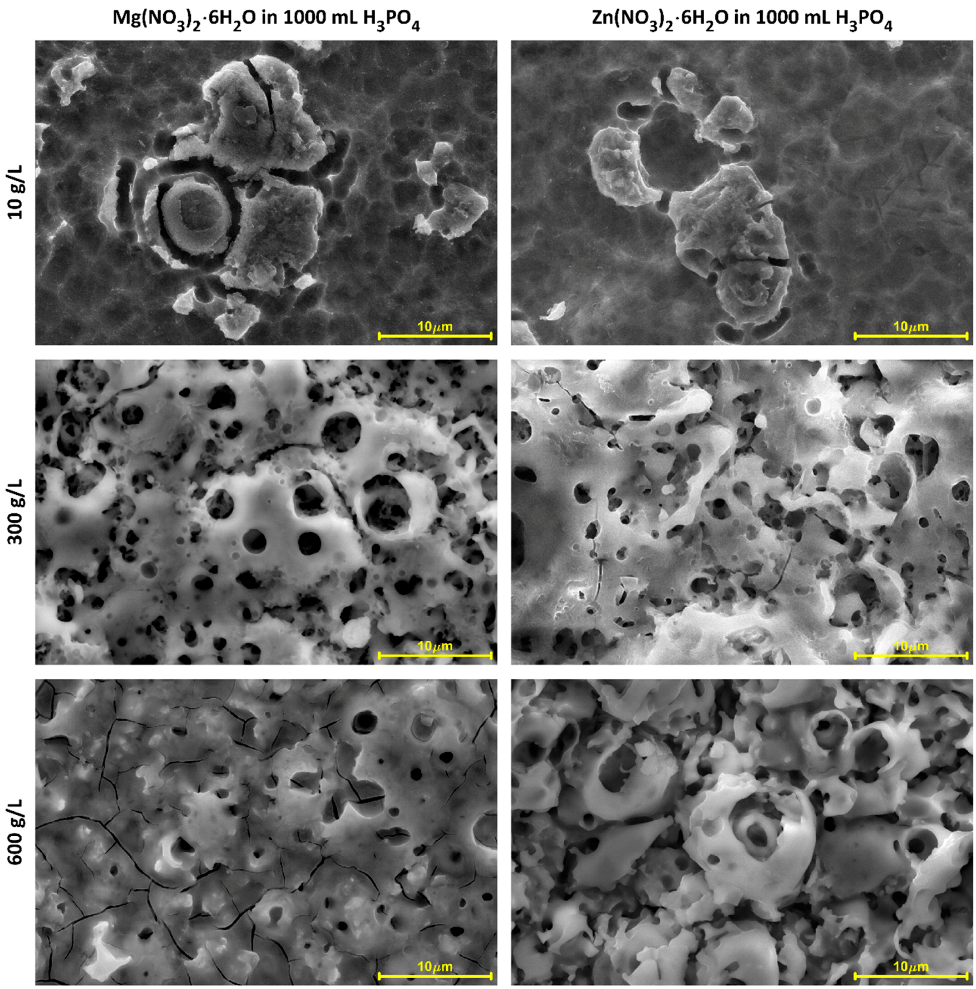 Micromachines 09 00332 g002 Micromachines 09 00332 g002