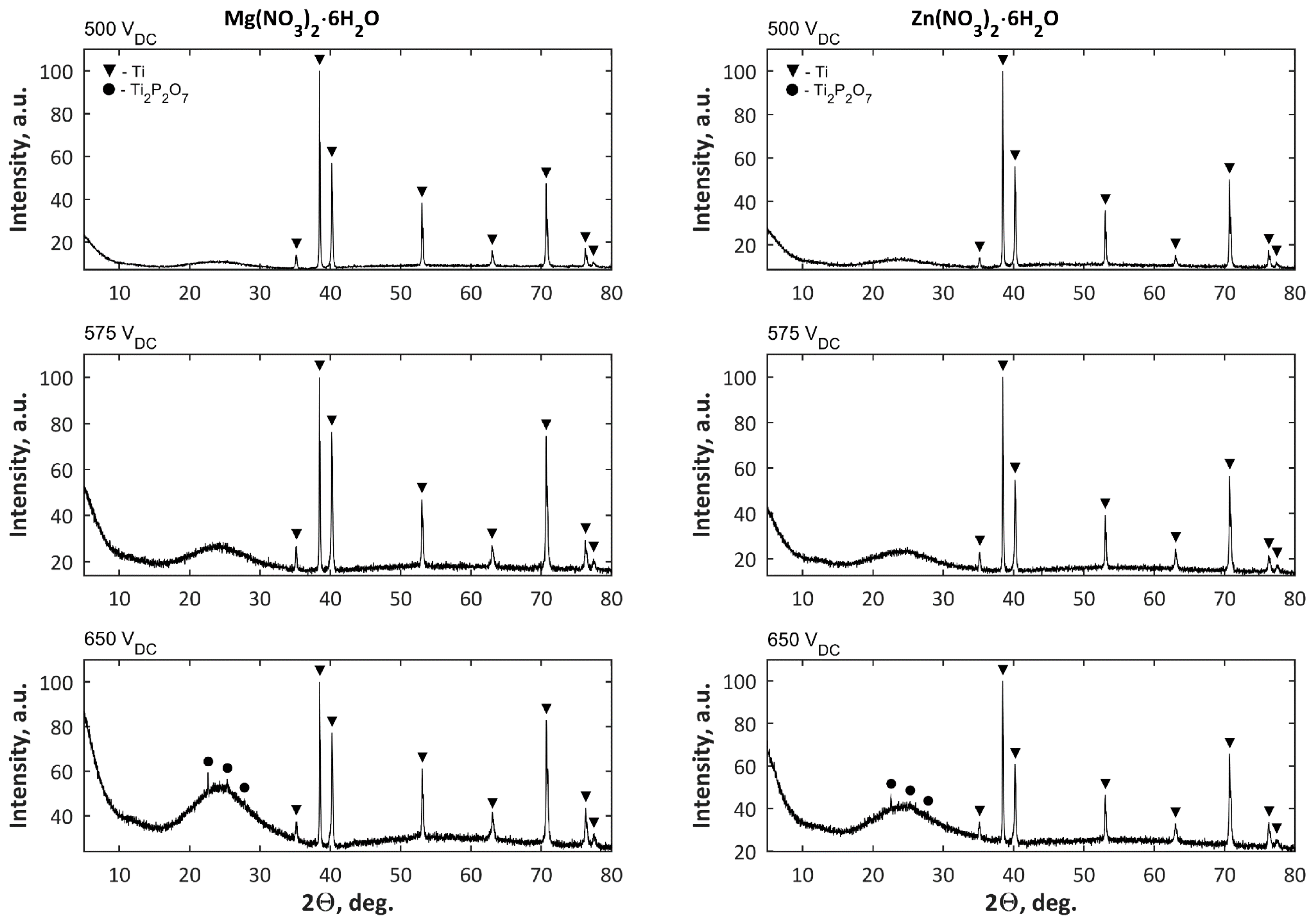 Micromachines 09 00332 g008 Micromachines 09 00332 g008