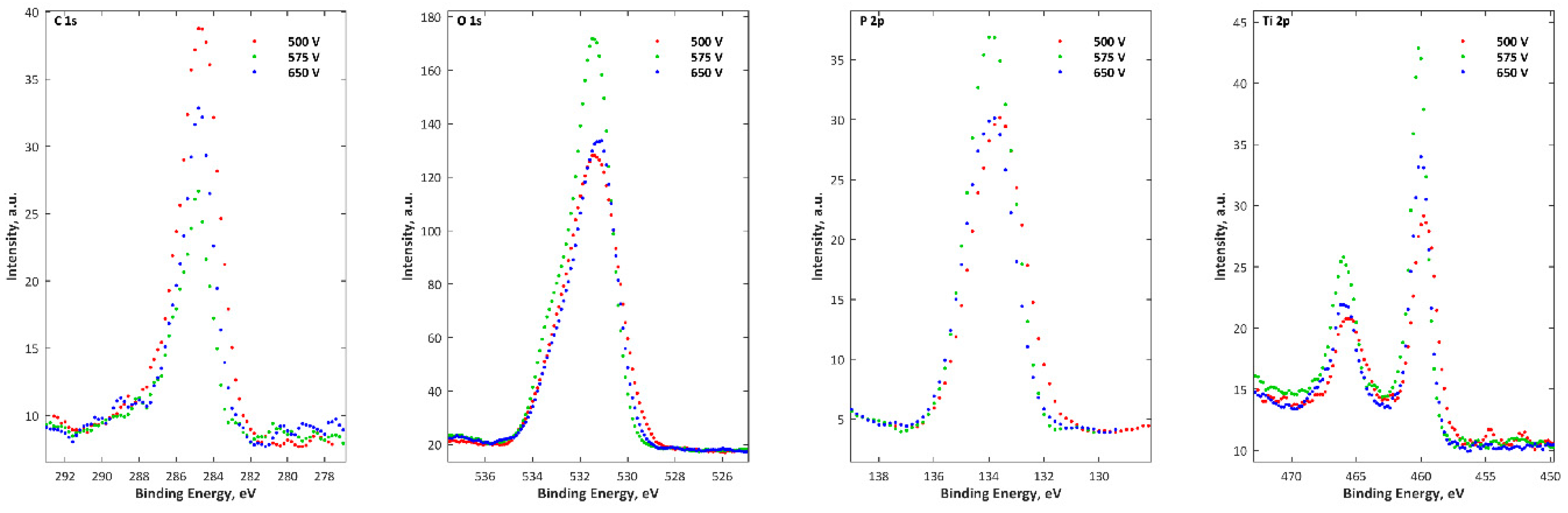 Micromachines 09 00332 g012b Micromachines 09 00332 g012b