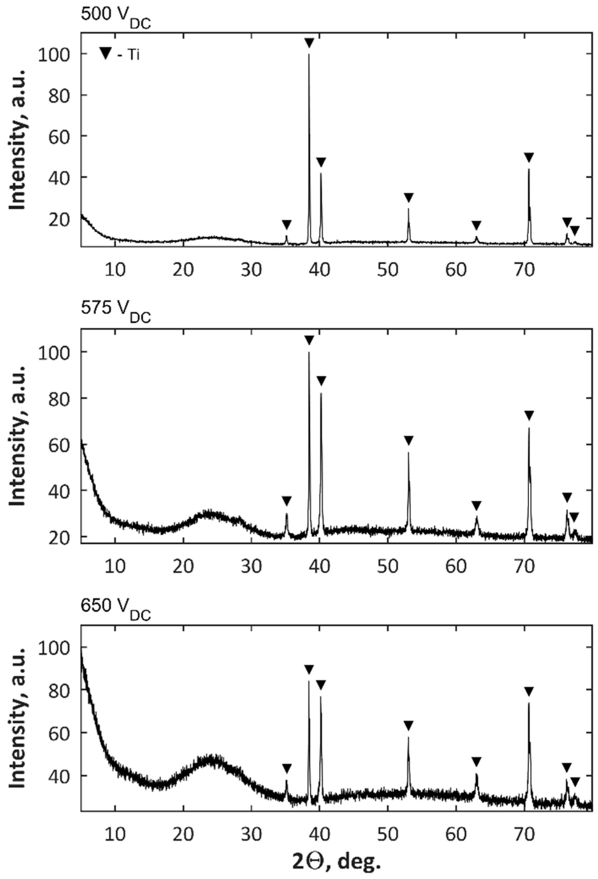 Micromachines 09 00332 g013 Micromachines 09 00332 g013